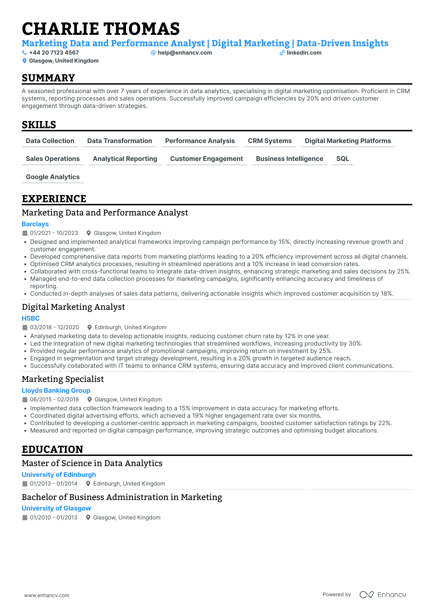 Creative Marketing Analyst in Manufacturing