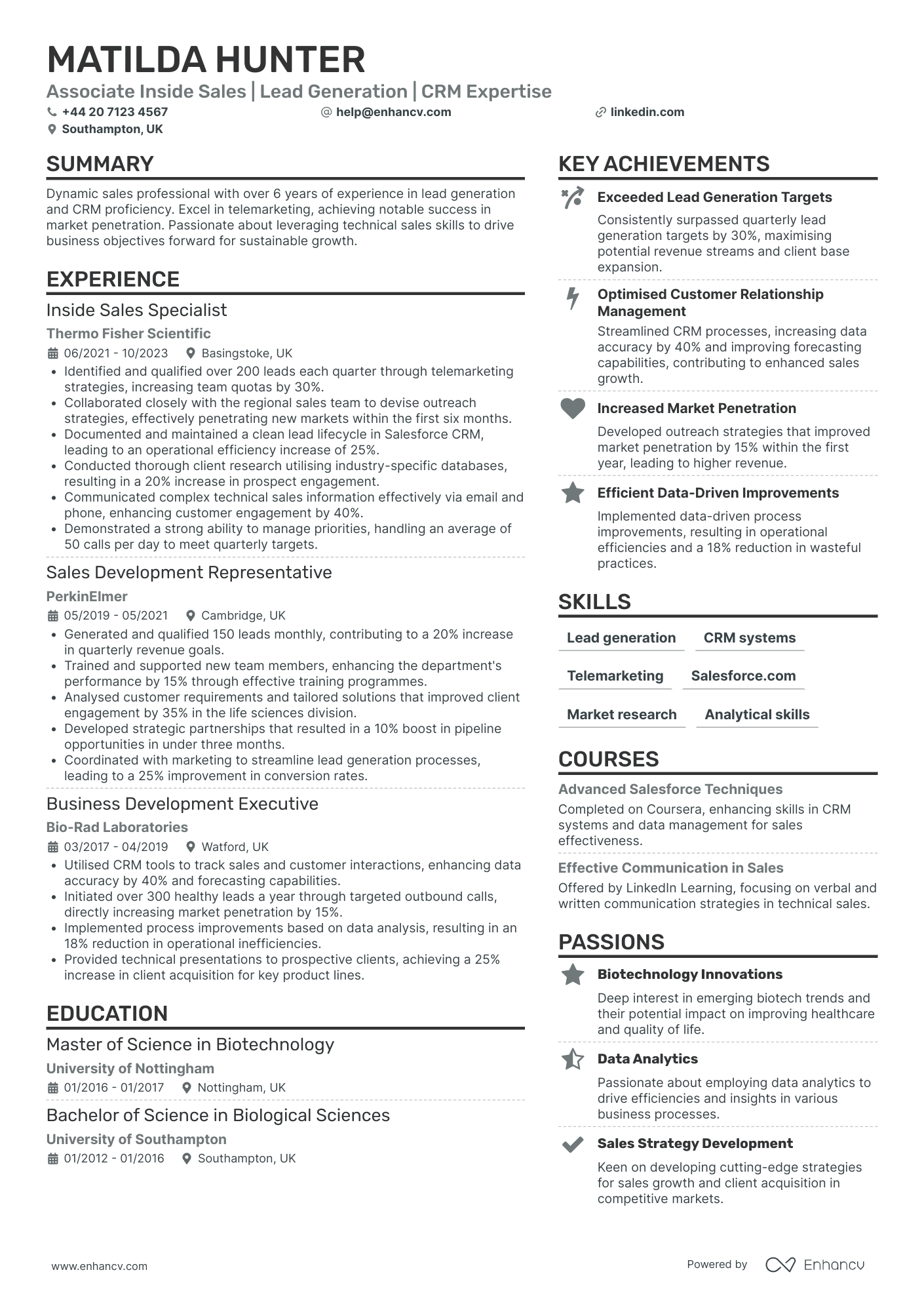Optometry Sales Representative