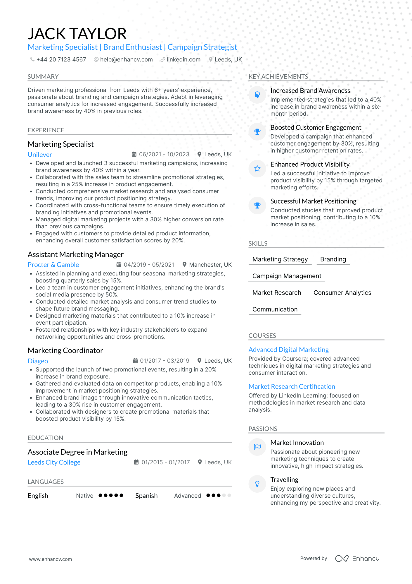 Entry Level Creative Marketing Assistant