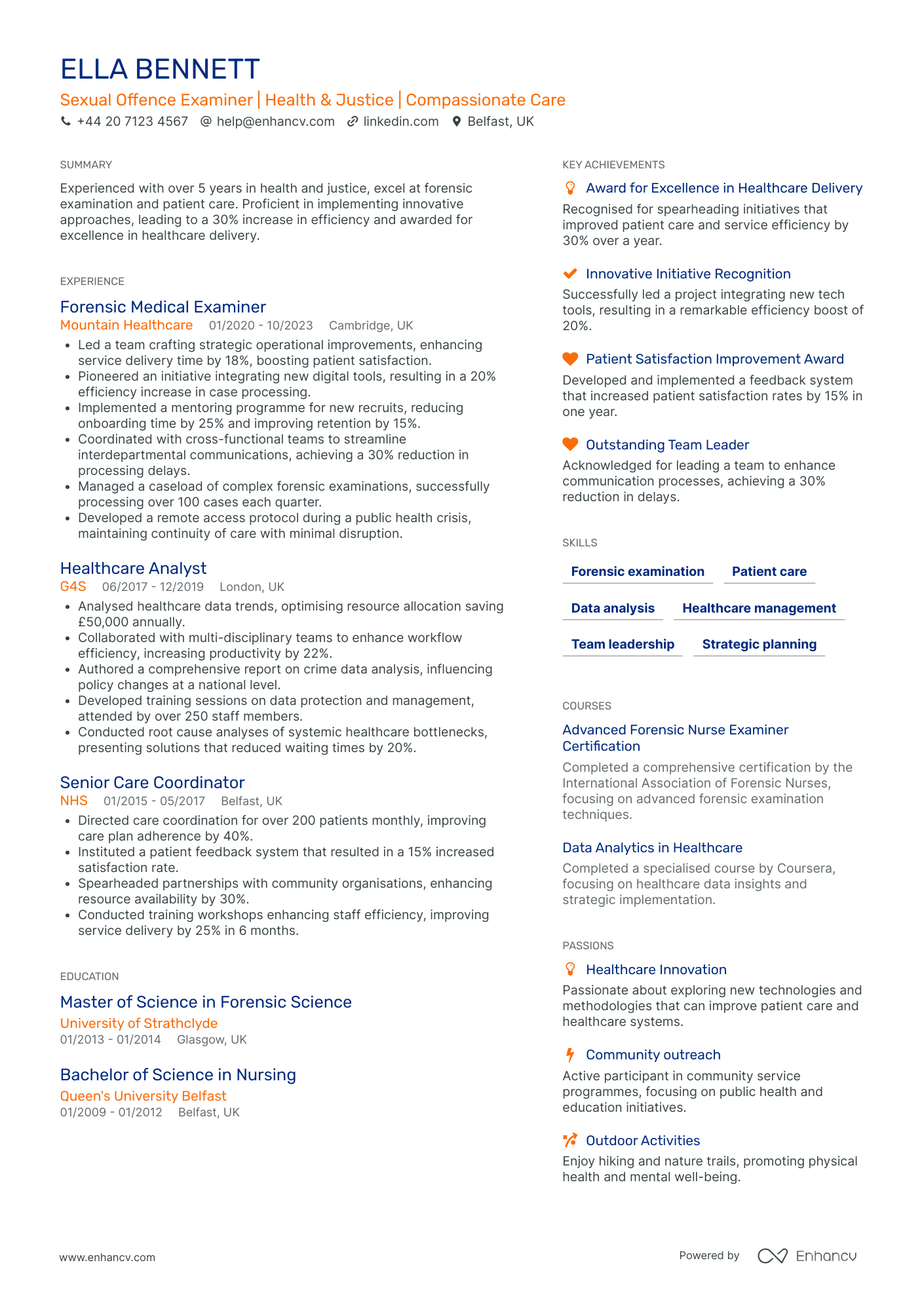 Forensic Nurse