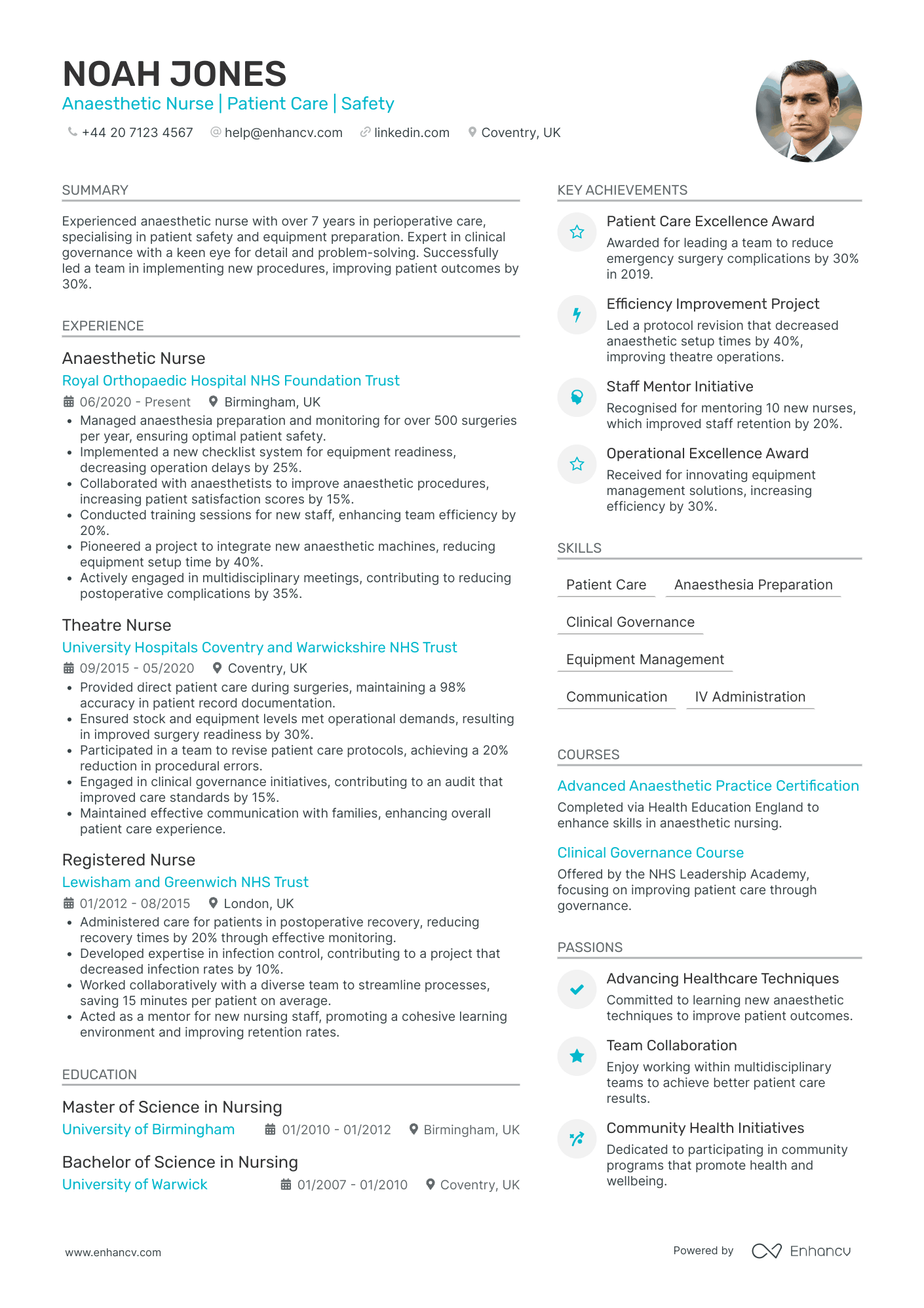 ICU Nurse Anaesthetist