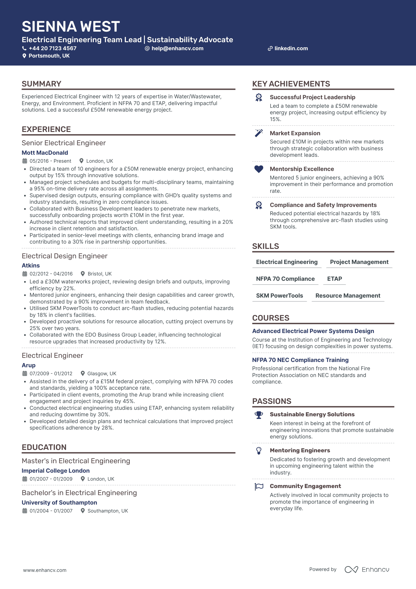 Electrical Engineering Technical Lead