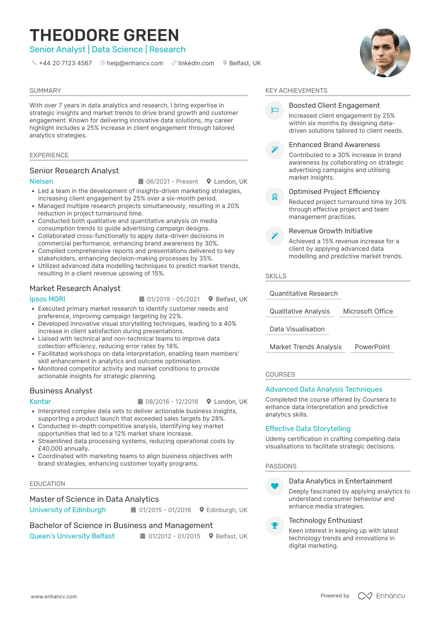 Advertising Research Analyst