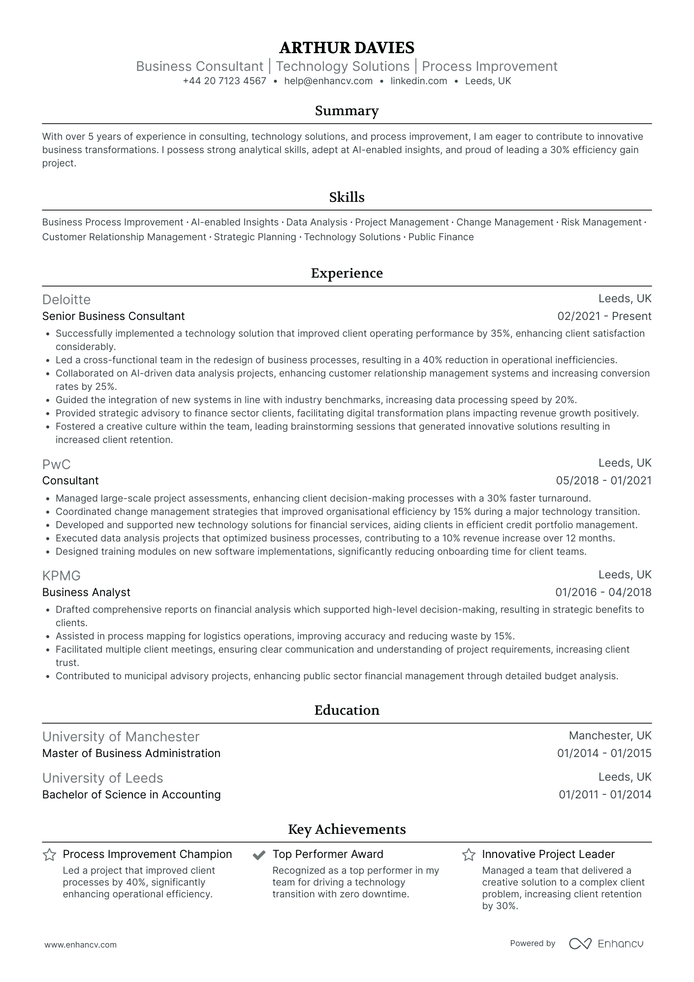 Business Solutions Consultant