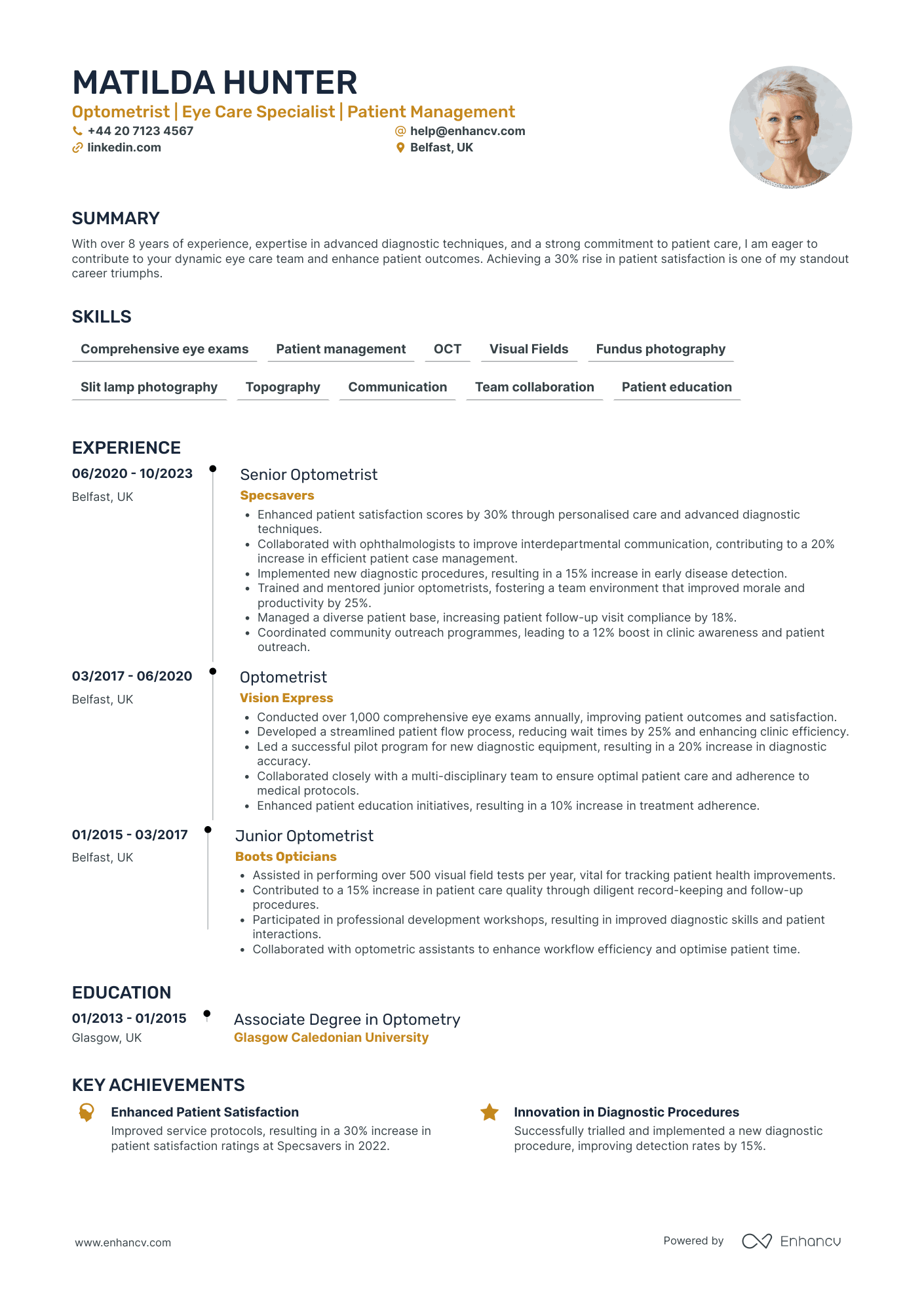 Paediatric Optometry Specialist