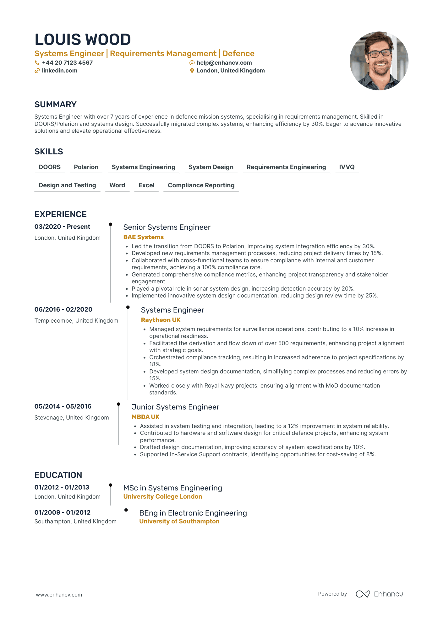 Aerospace Systems Engineering Lead