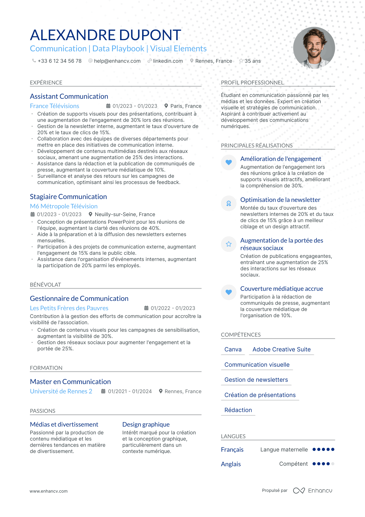 Stage Responsable Communication