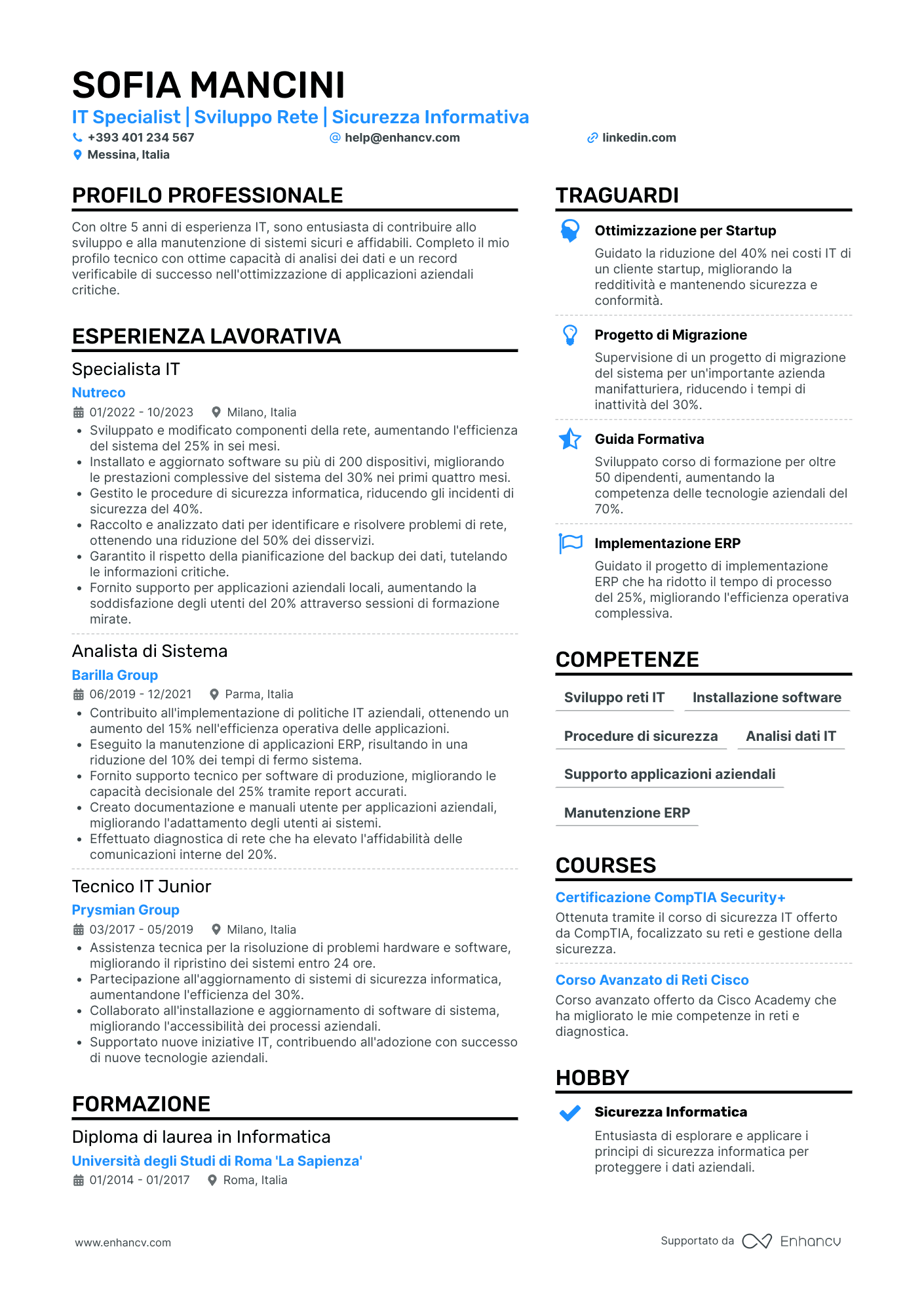 Curriculum di Specialista IT IKEA