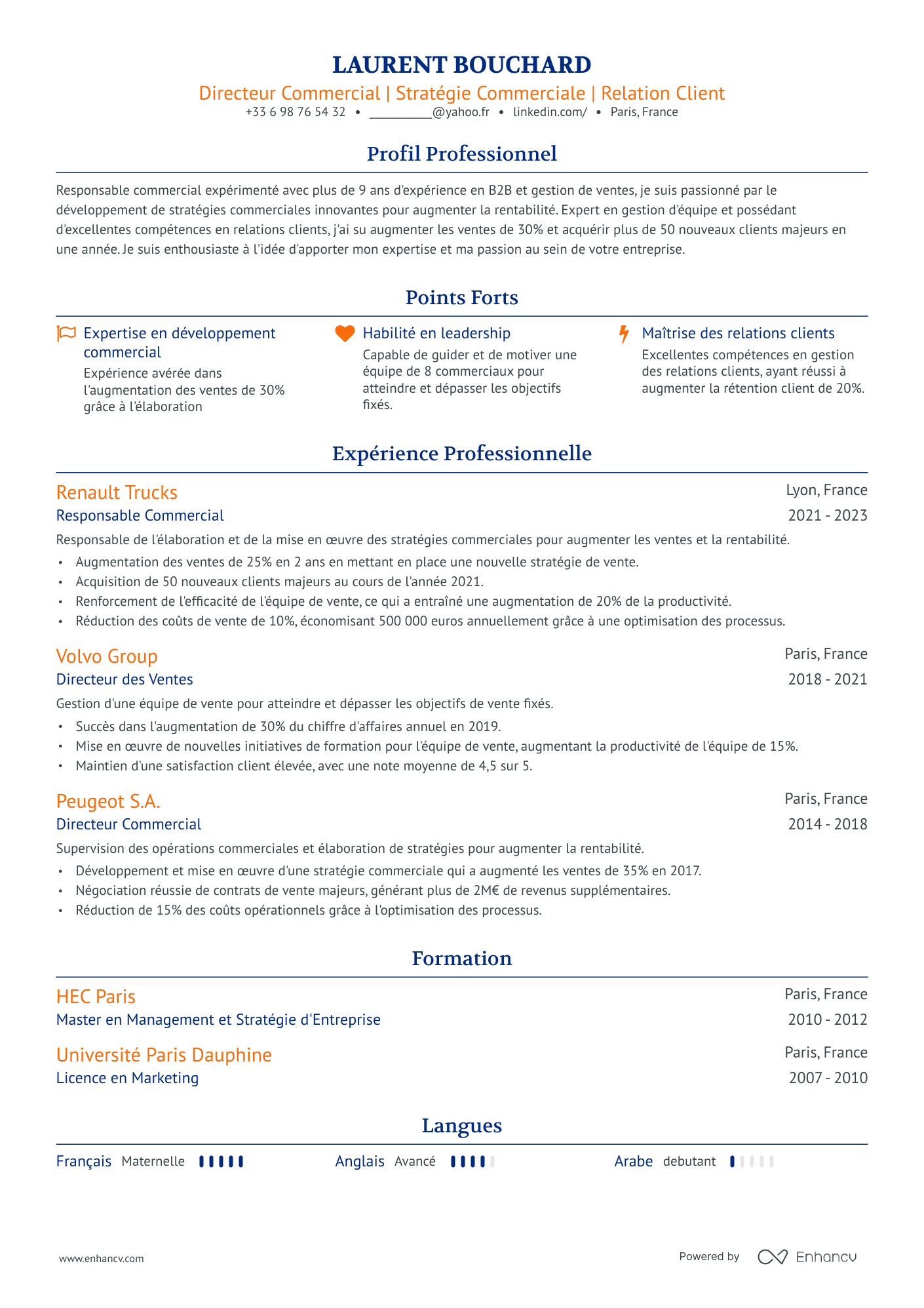 Harvard Modèle de CV