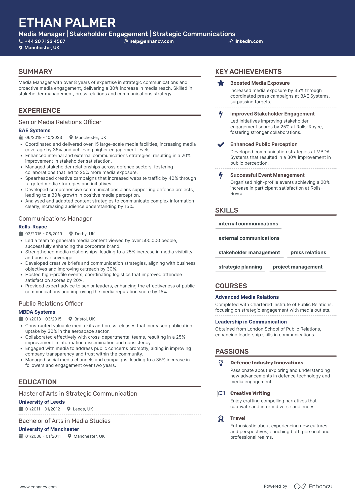 Content and Media Manager