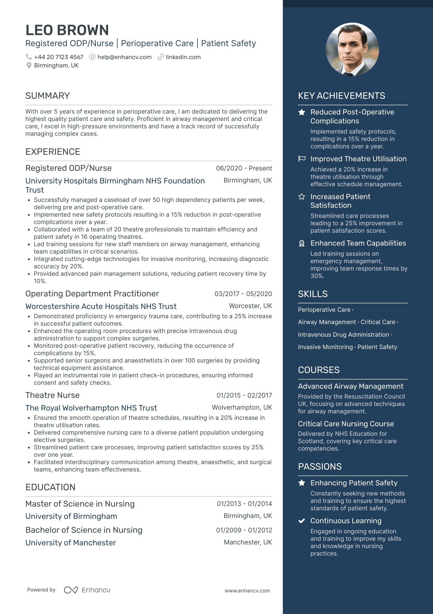 Nurse Anaesthetist