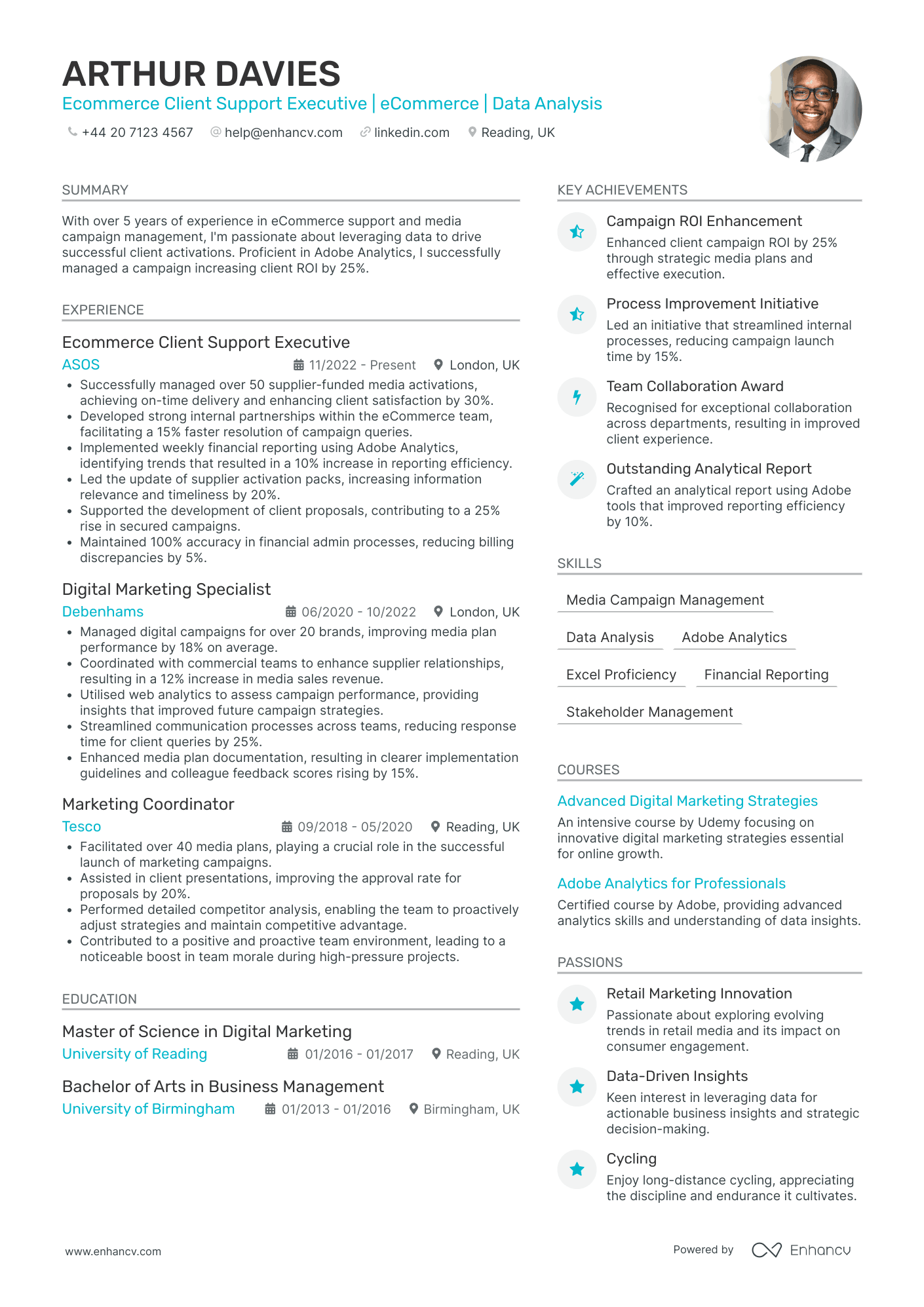 Digital Marketing Executive for FMCG industry