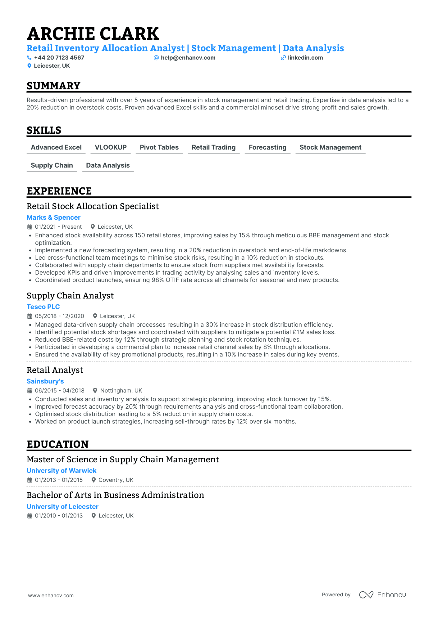 Luxury Retail Supply Chain Analyst