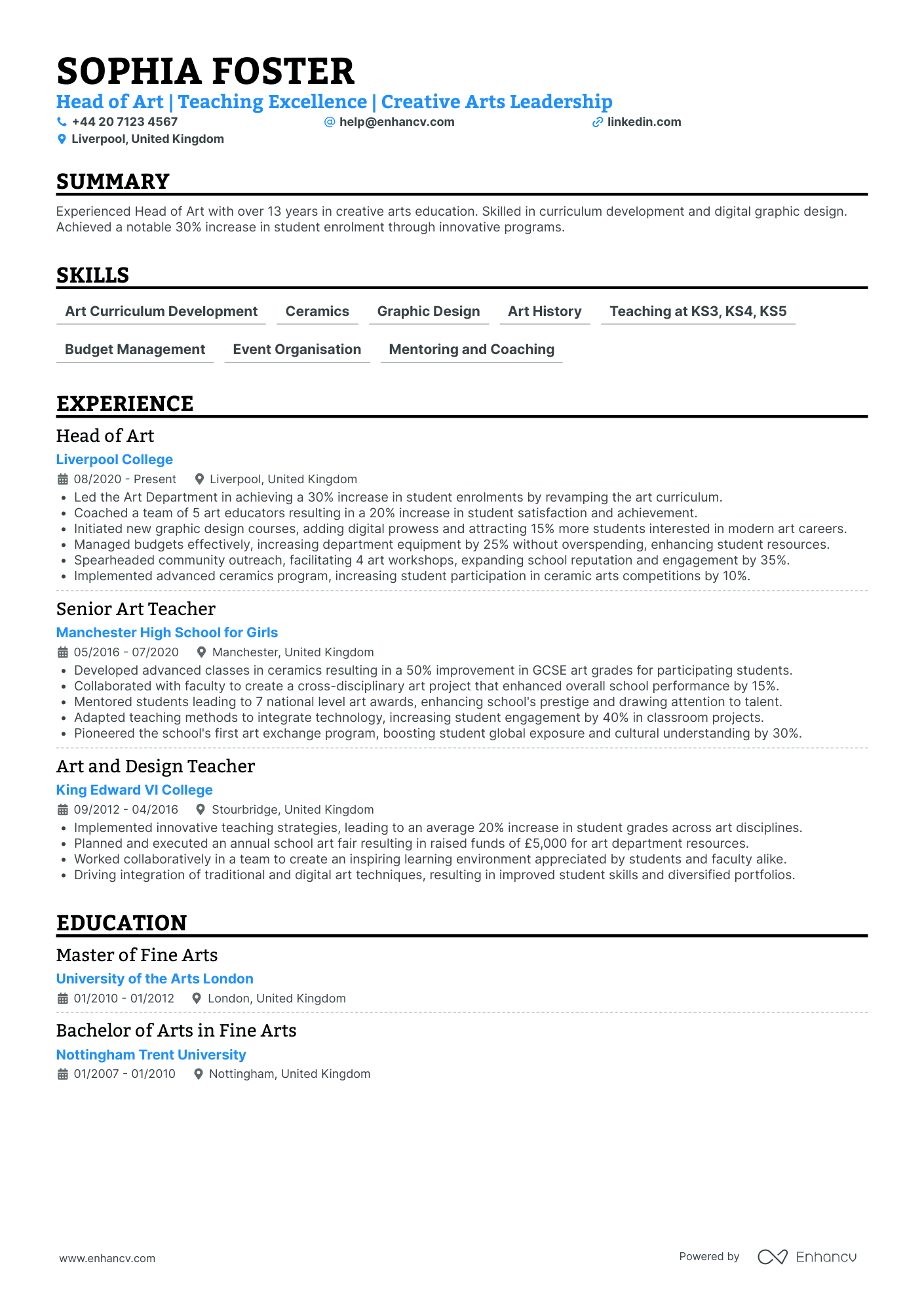 Head of Art Department