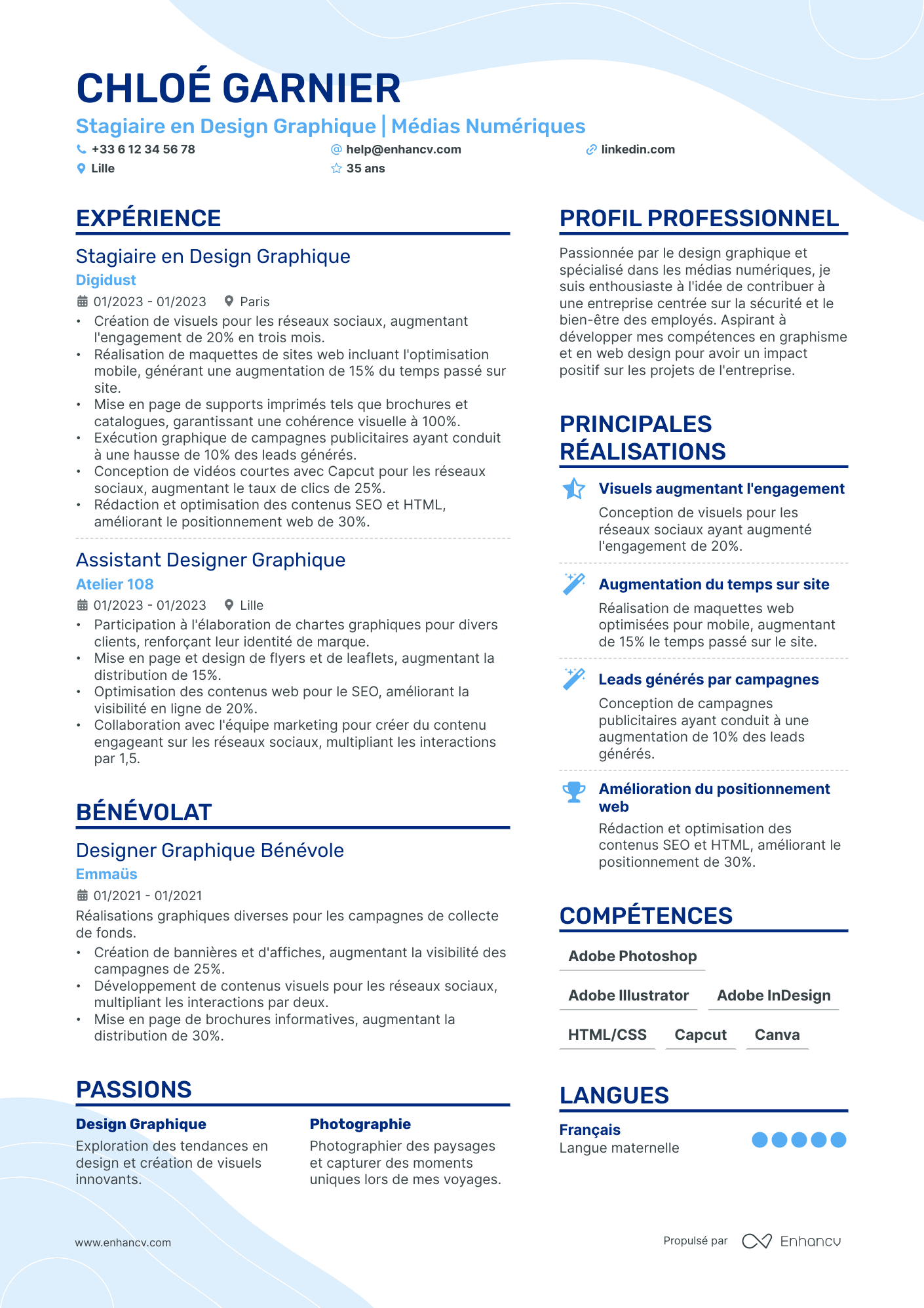 Stage Graphiste