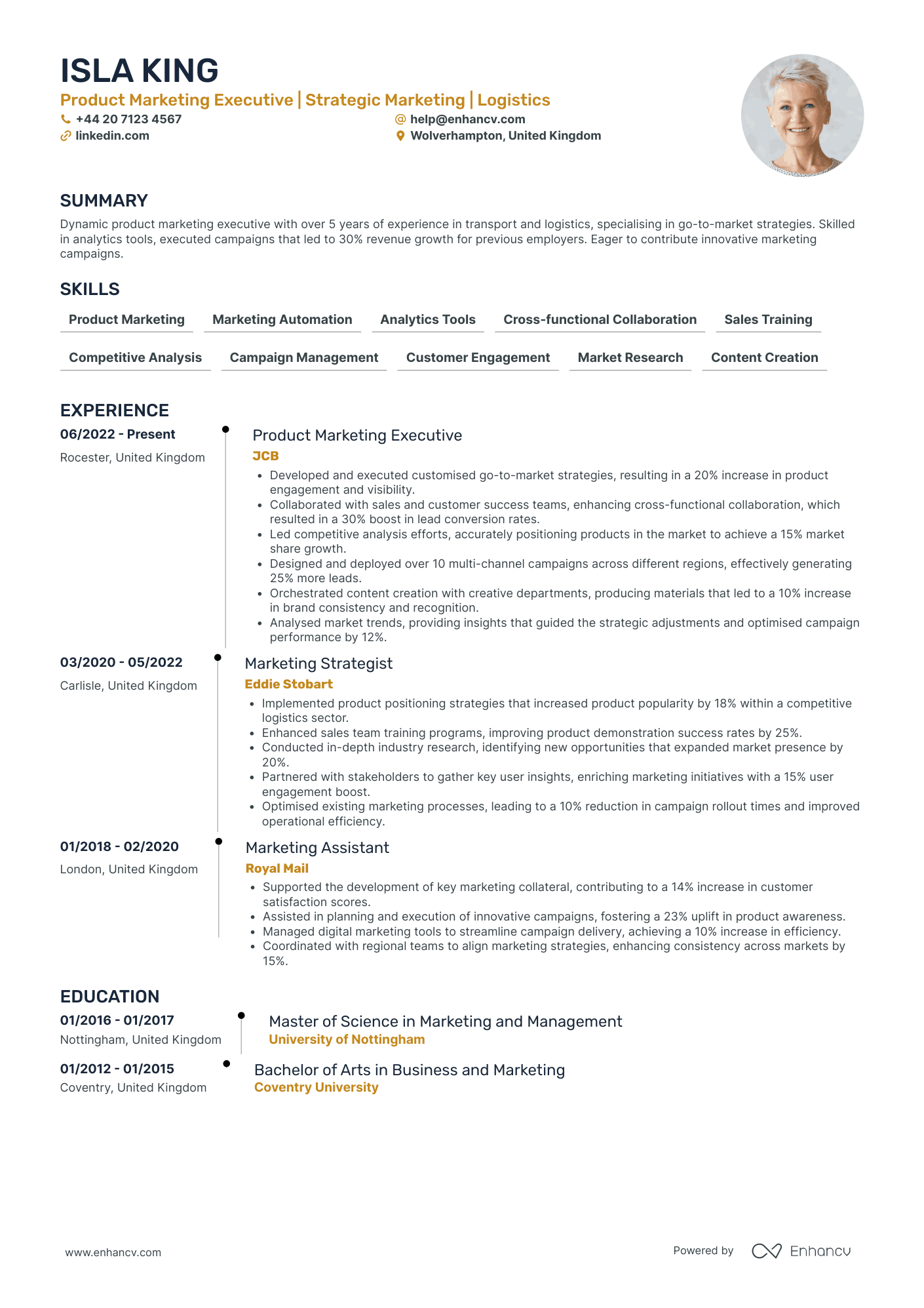Product Marketing Executive