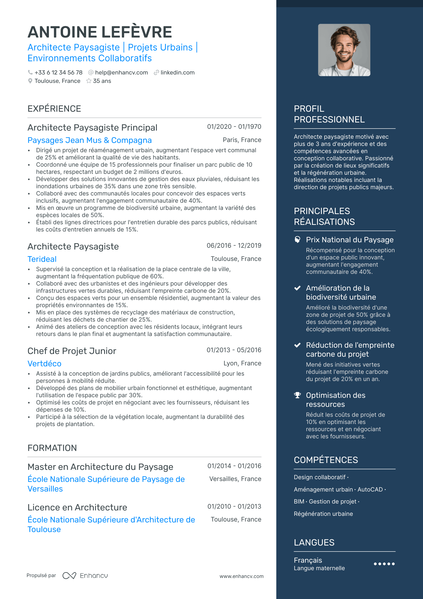 Architecte Paysagiste