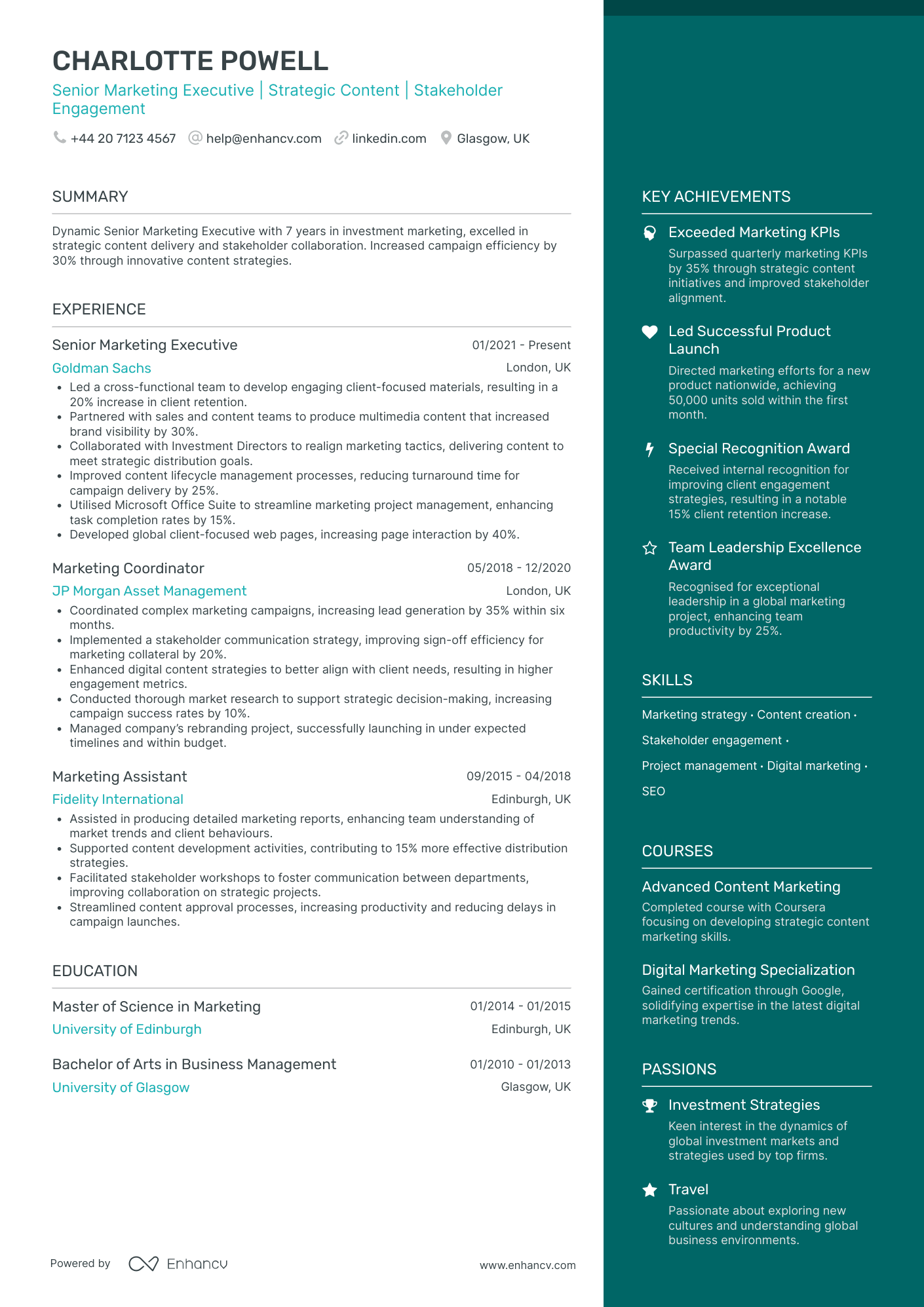 Senior Digital Marketing Executive