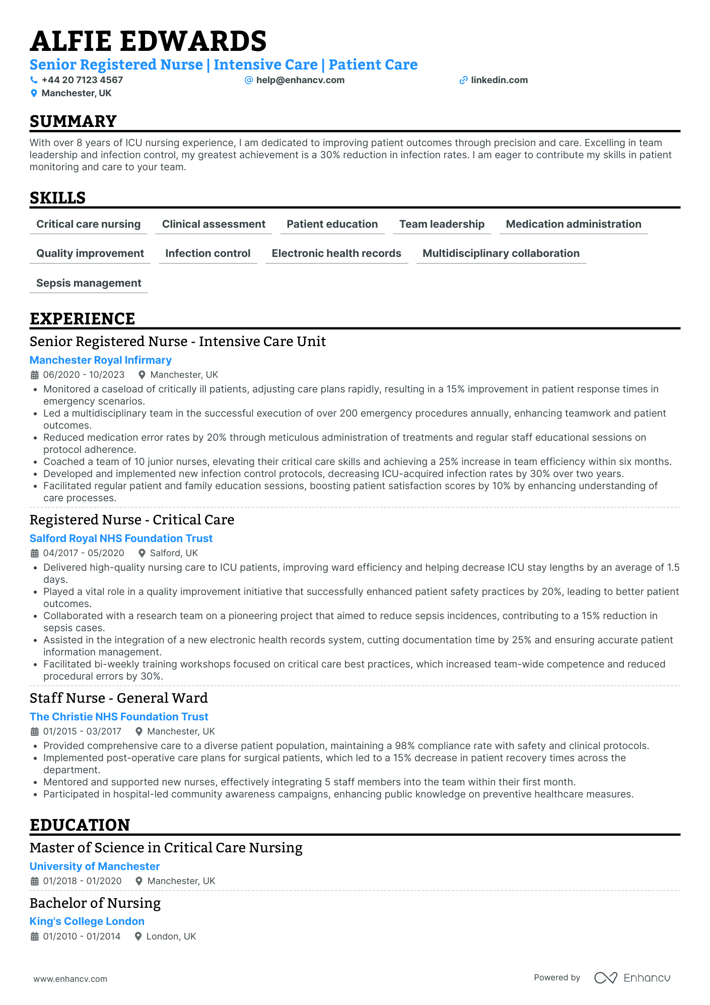 Senior ICU Nurse