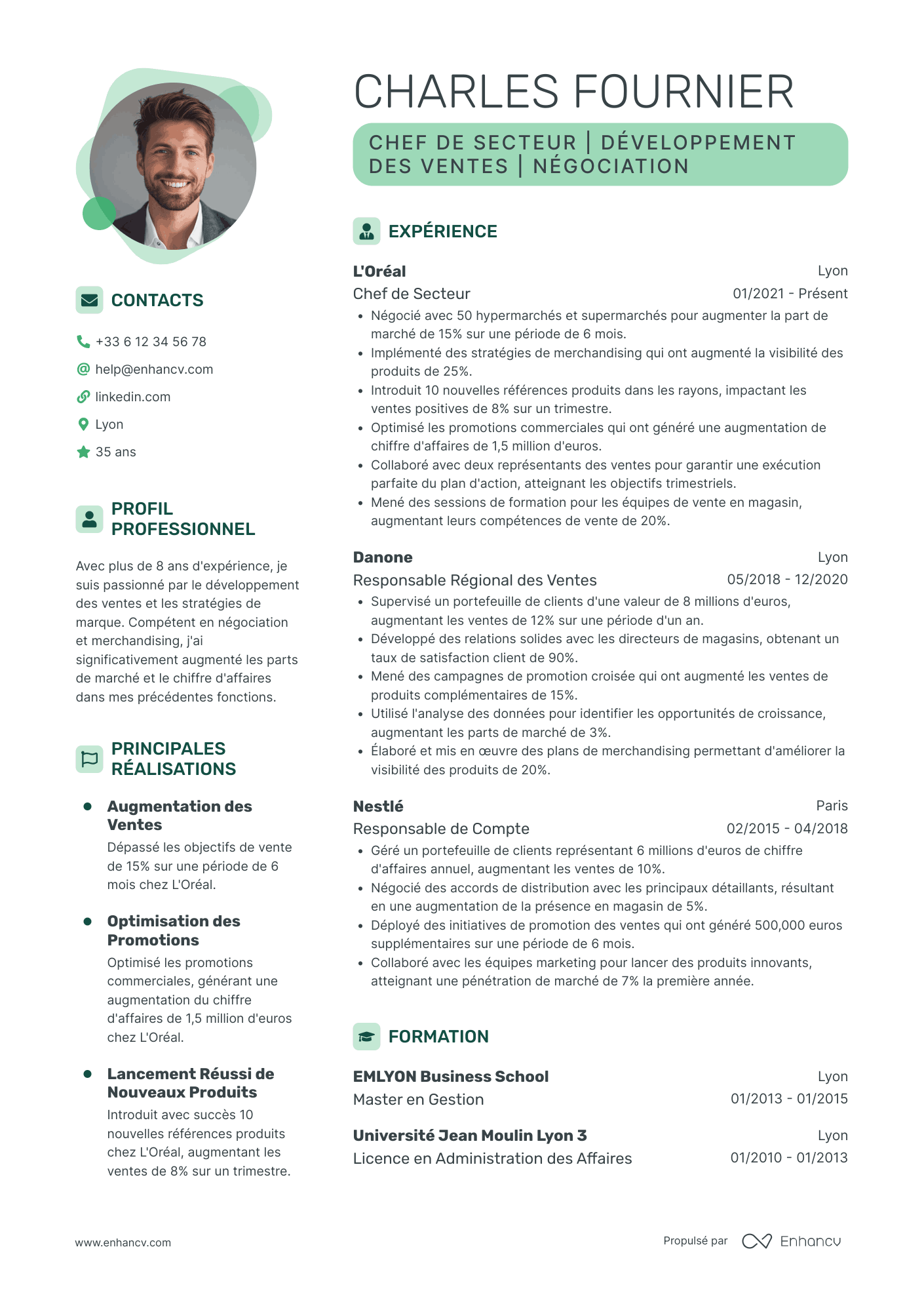 Contemporain Modèle de CV