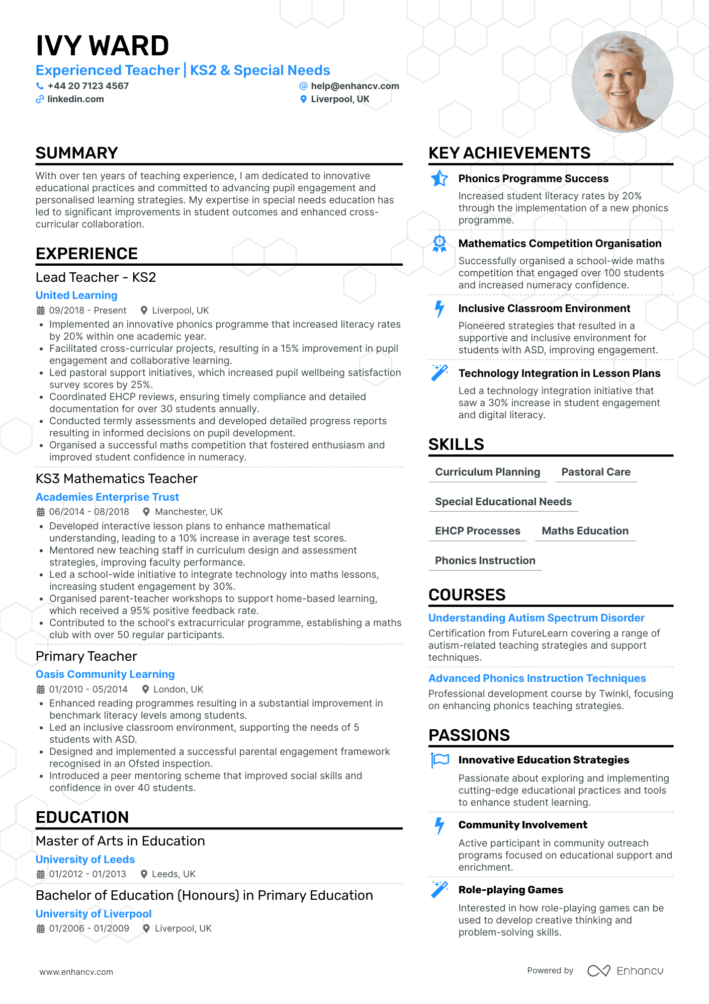 Art Teacher for Primary Education