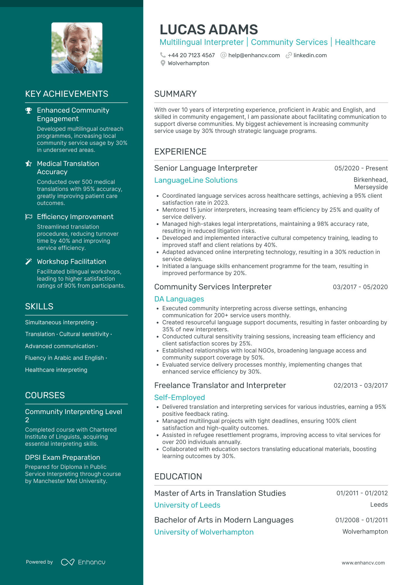 Mid Level Freelance Translator