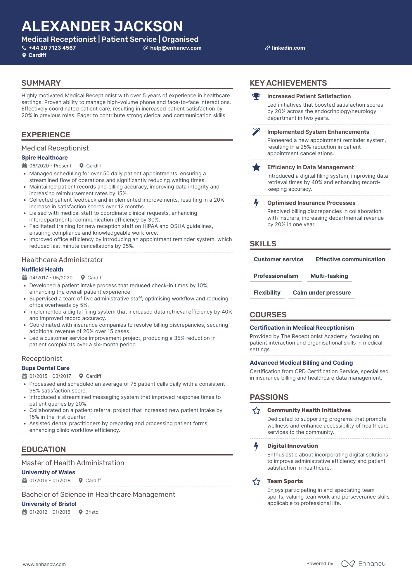 Medical Receptionist in Endocrinology Clinic
