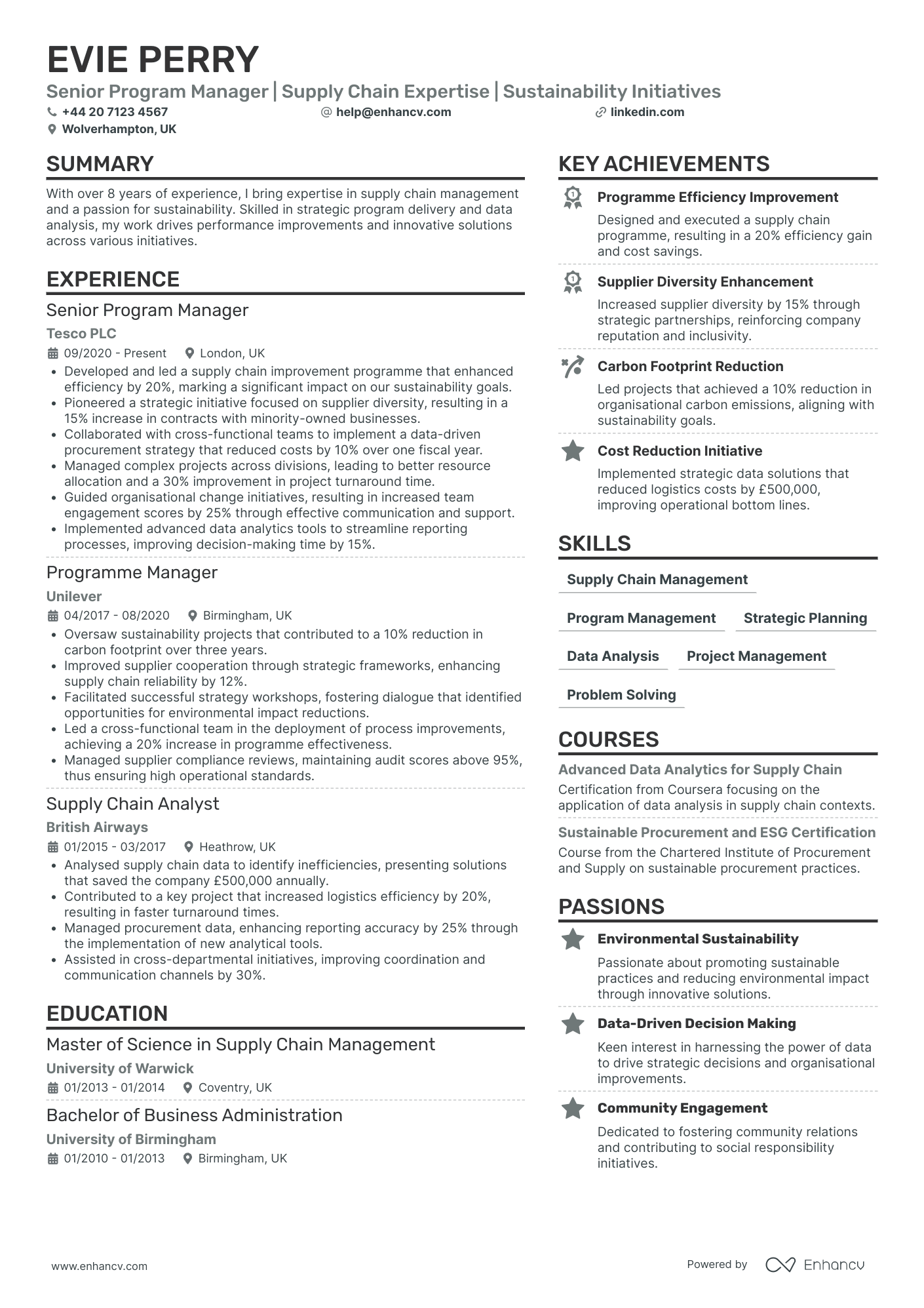 Global Strategy Consultant