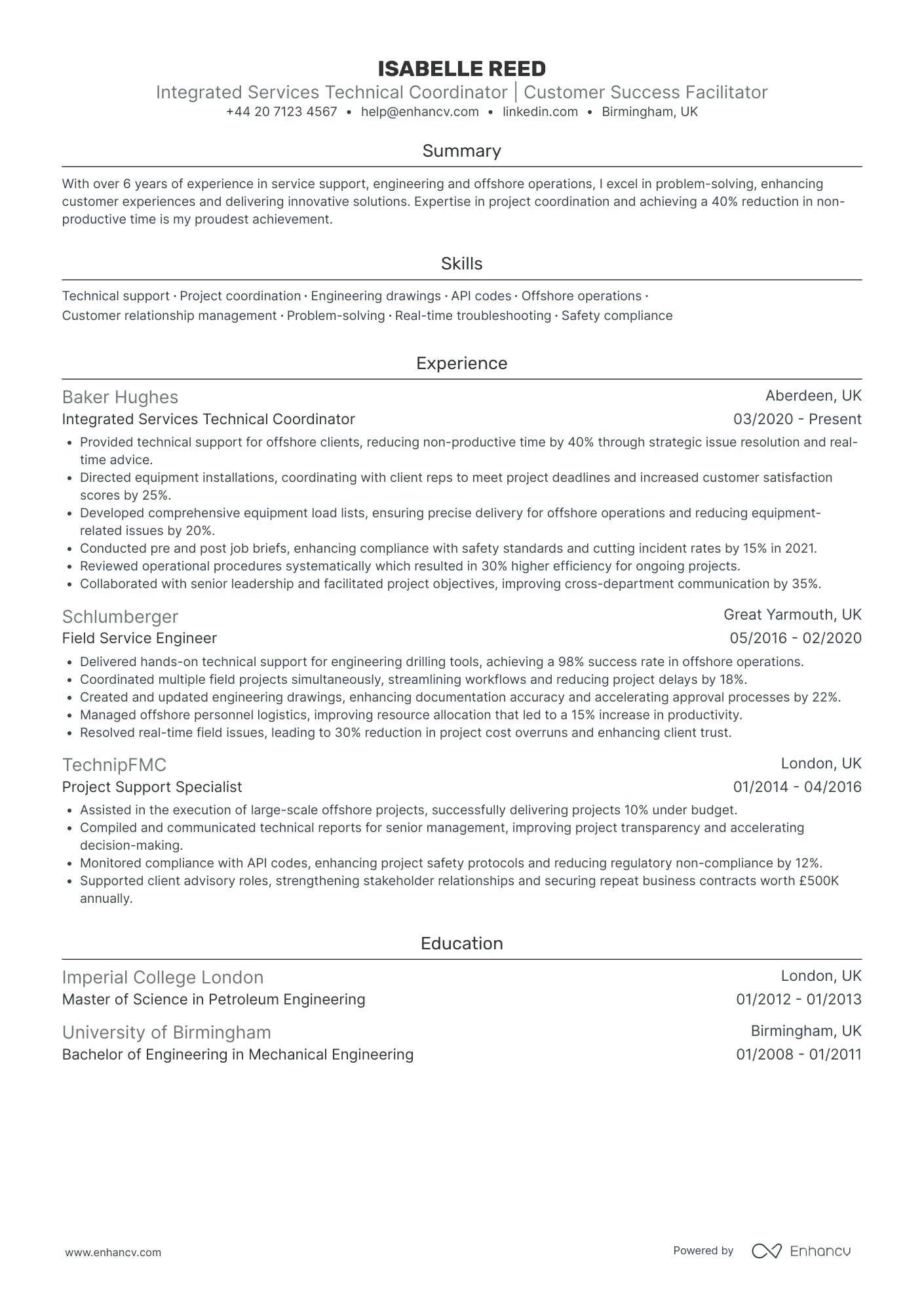 Industrial Design Coordinator