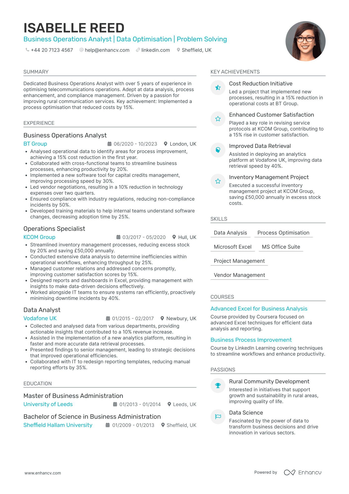 Senior Business Analyst in Telecommunications