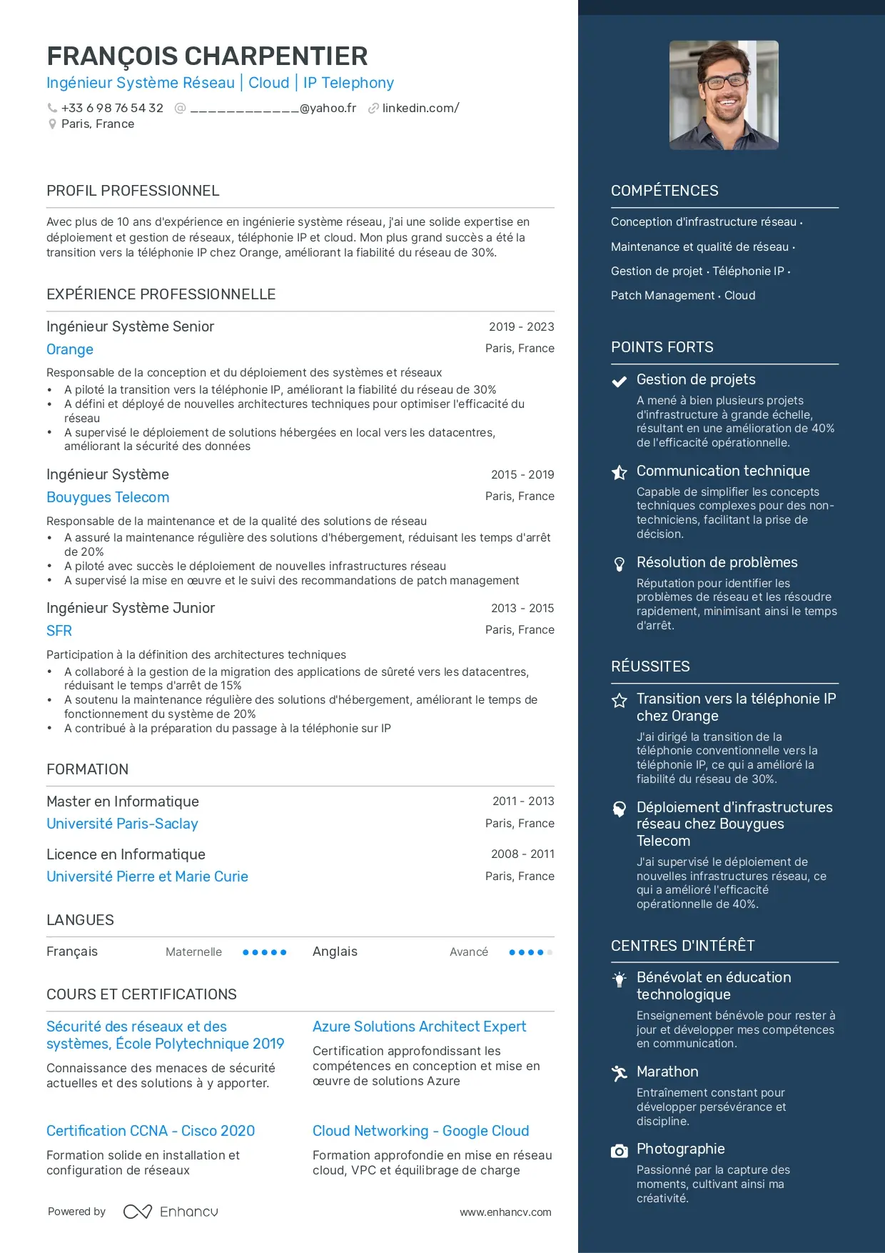 exemple de CV