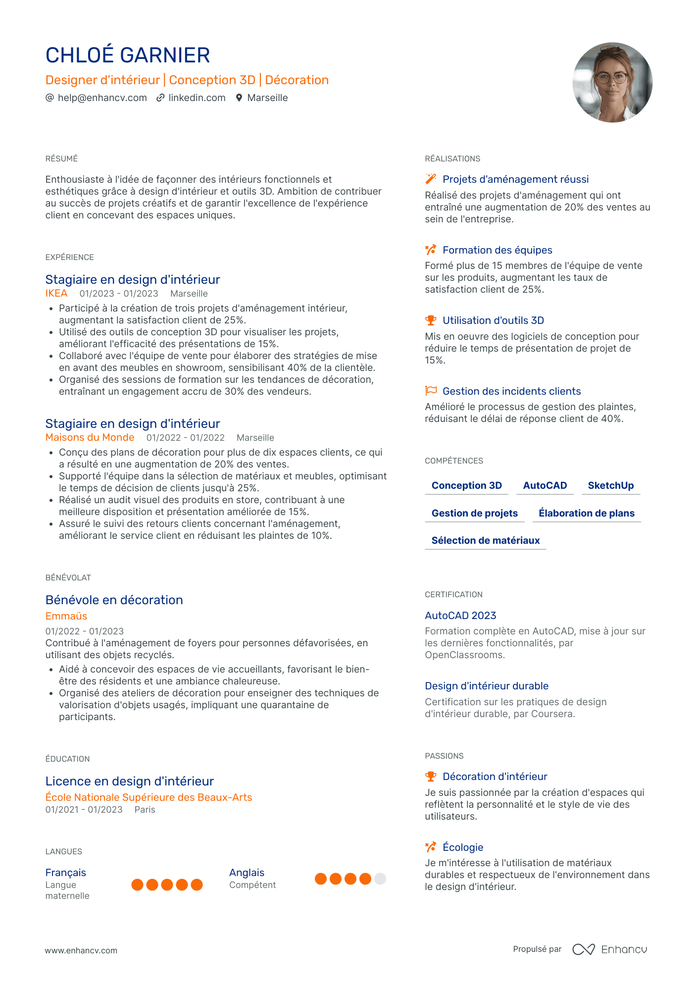 Architecte d'intérieur débutant Resume Example