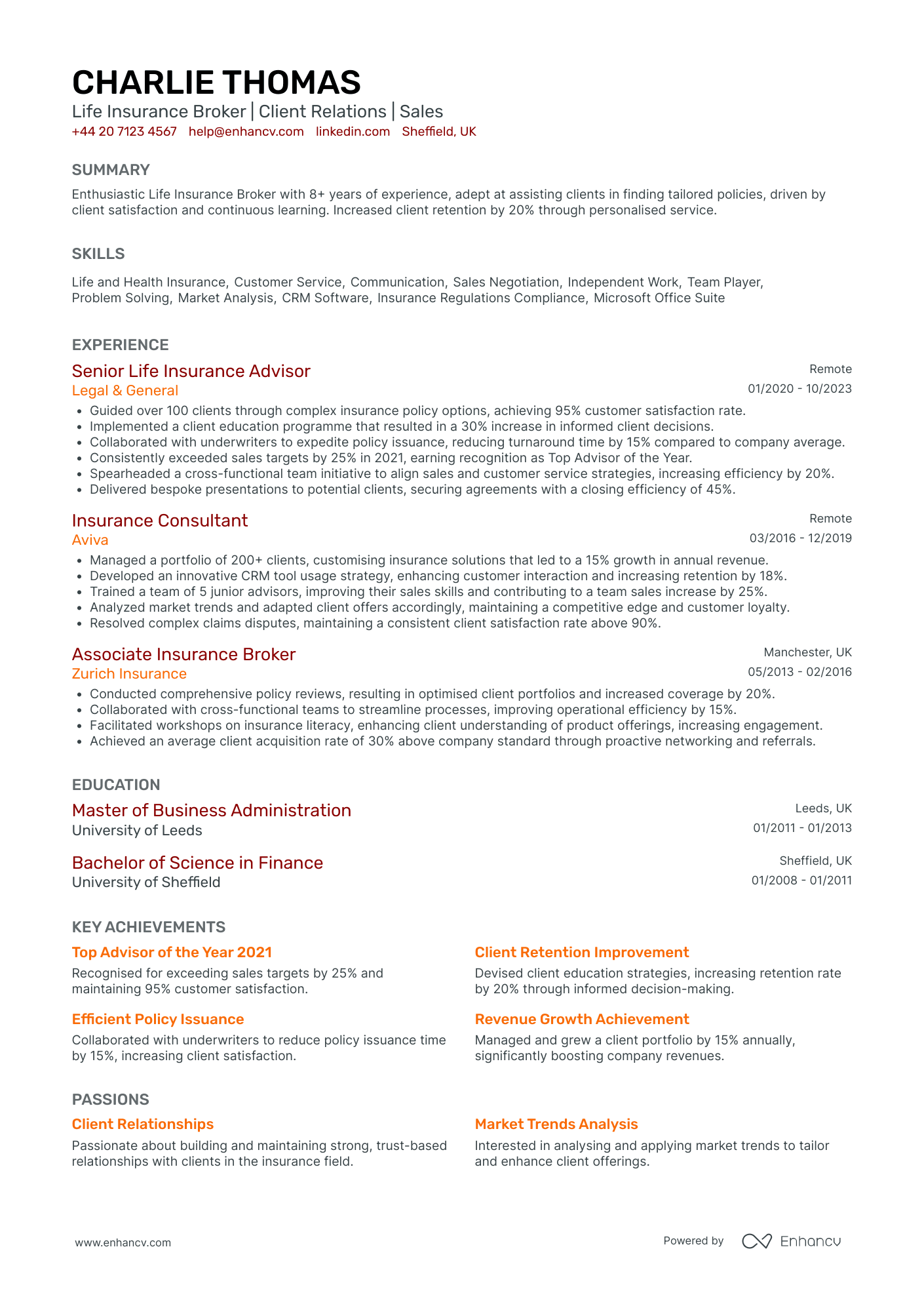 Farm Insurance Broker Resume Example