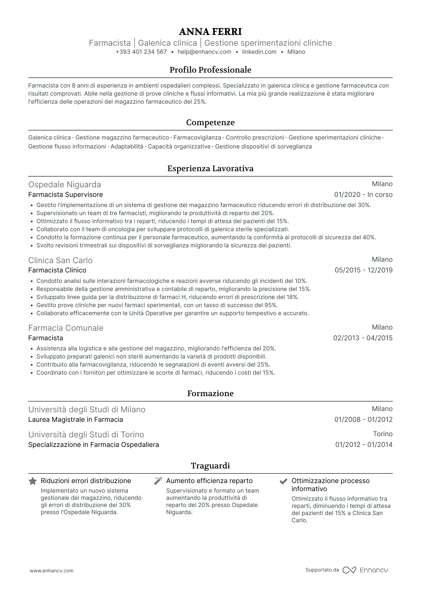Curriculum di Farmacista Ospedaliero Resume Example