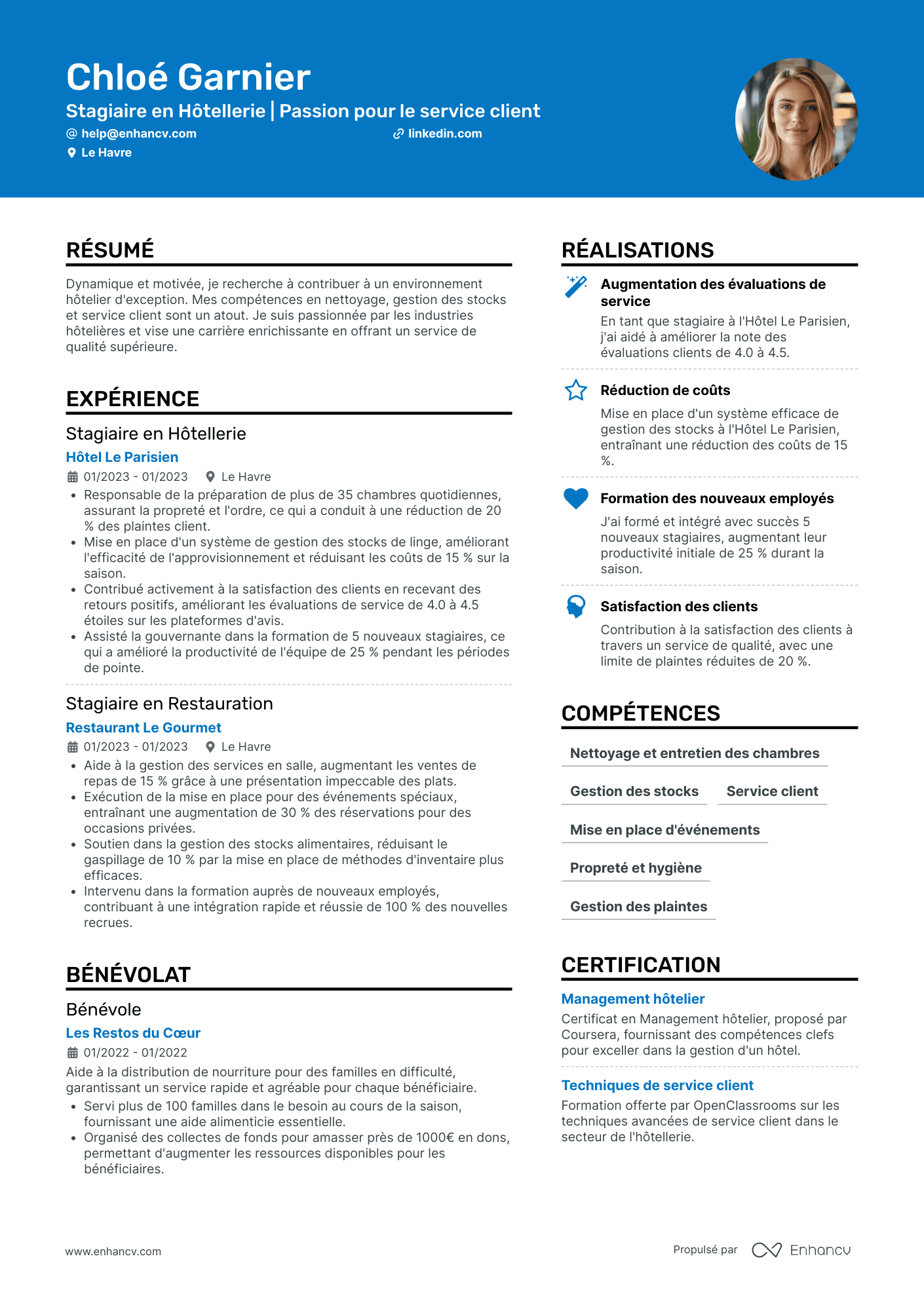 Valet de chambre Resume Example