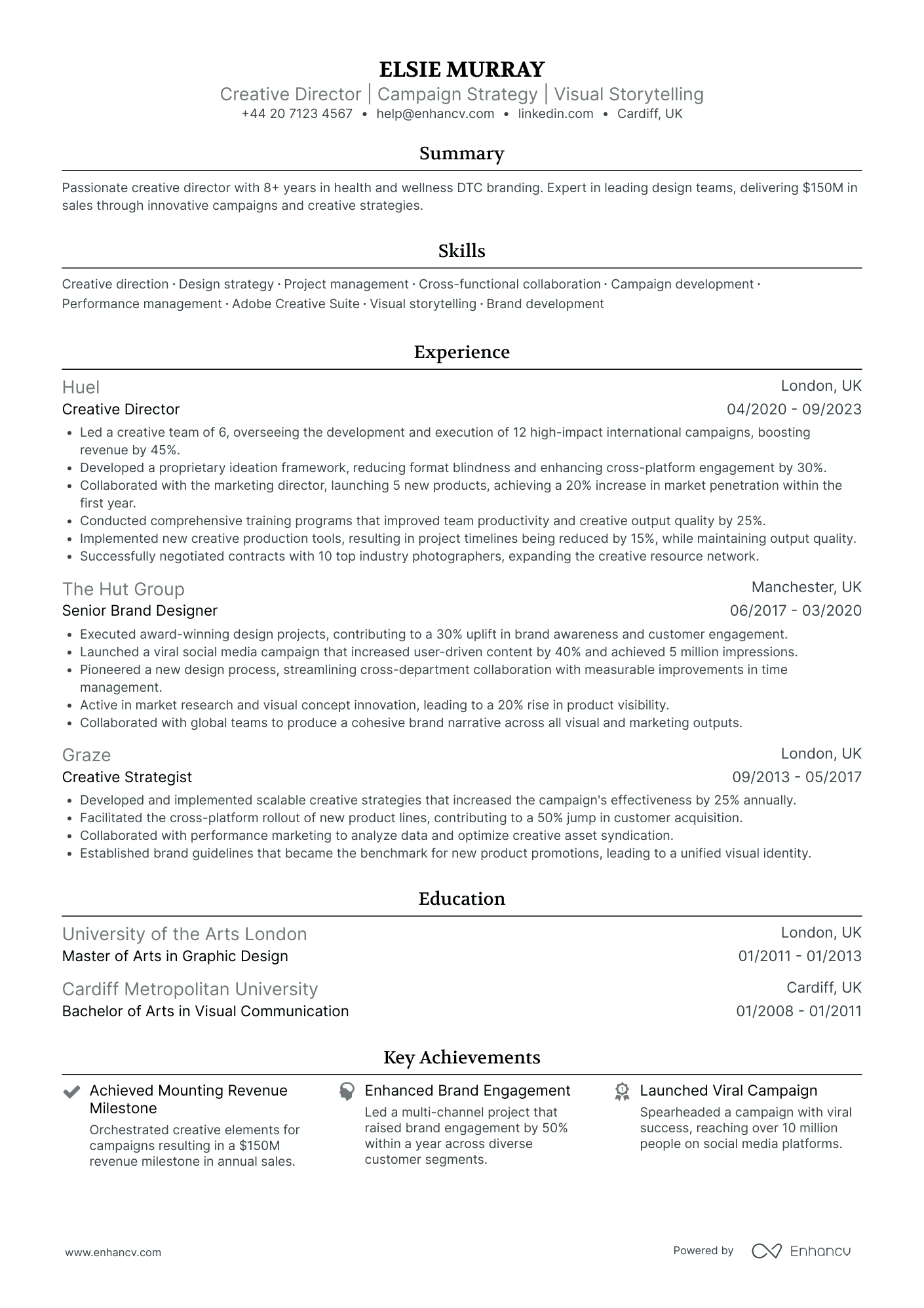 Head of Industrial Design Resume Example