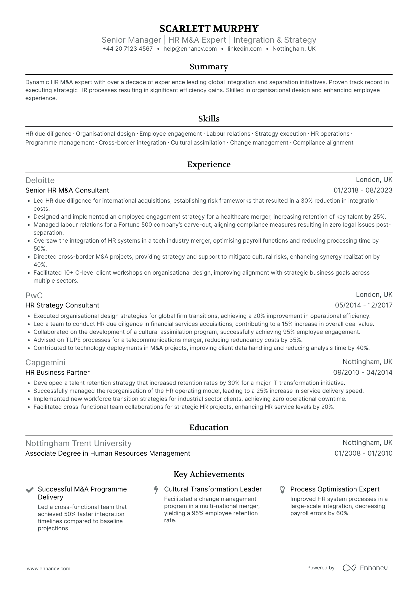Associate HR Director Resume Example