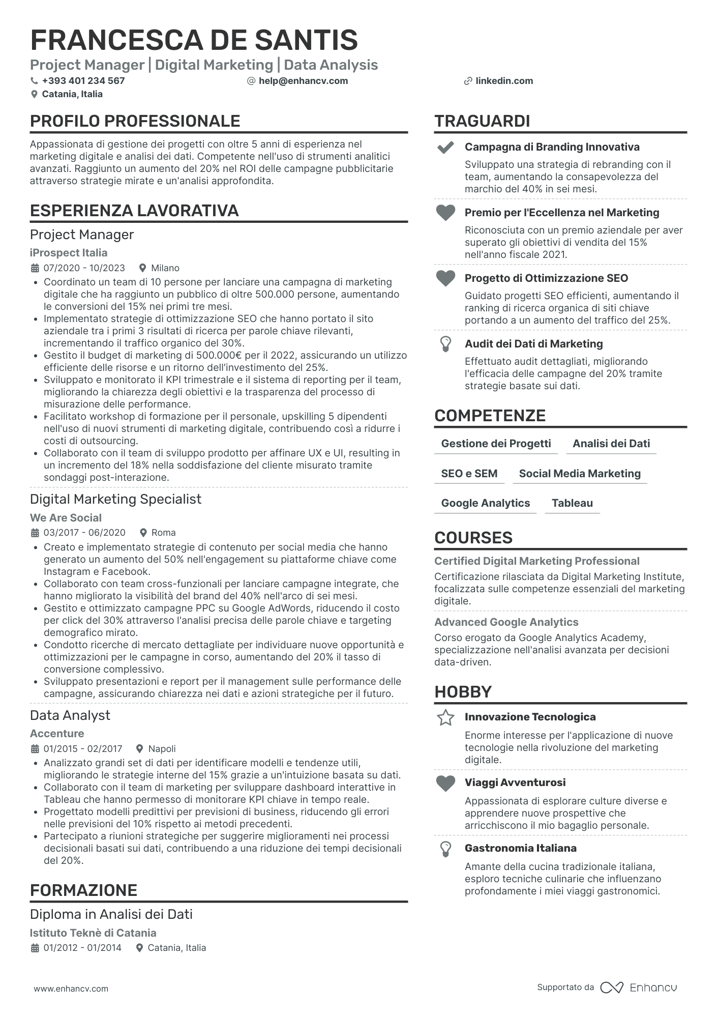 Curriculum di Specialista in logistica IKEA Resume Example