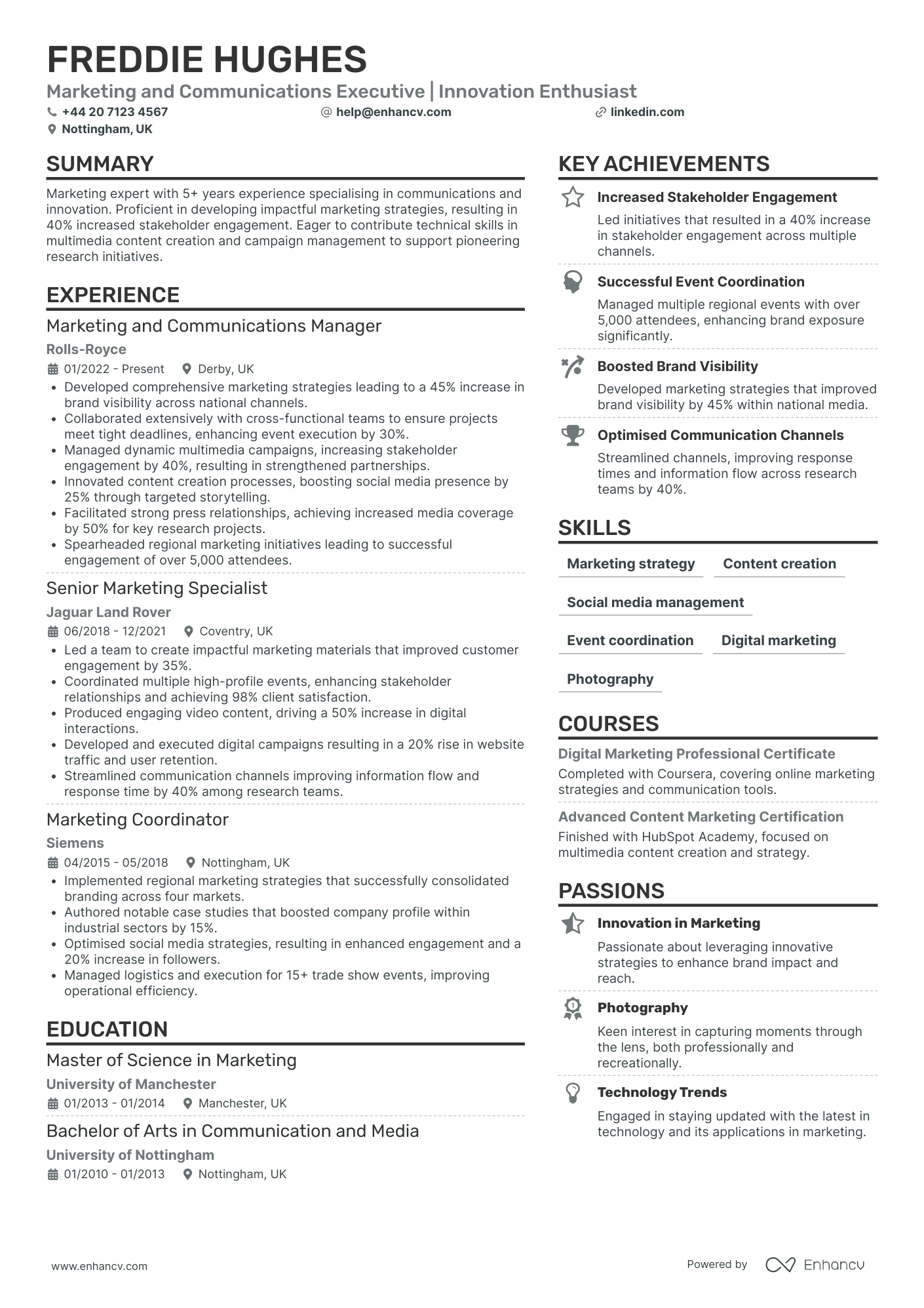 Marketing Communications Executive Resume Example