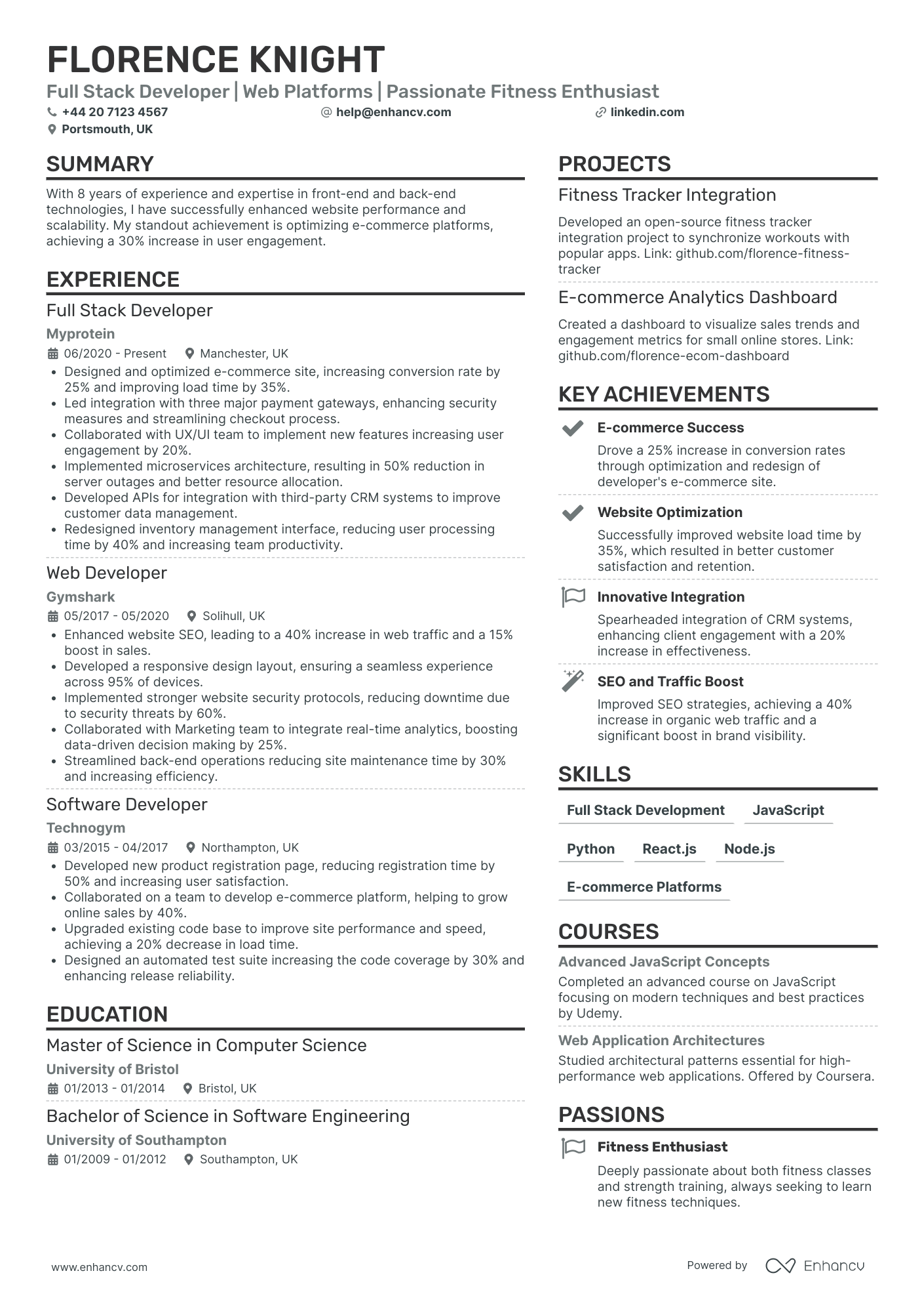 Front End Developer in E commerce Resume Example