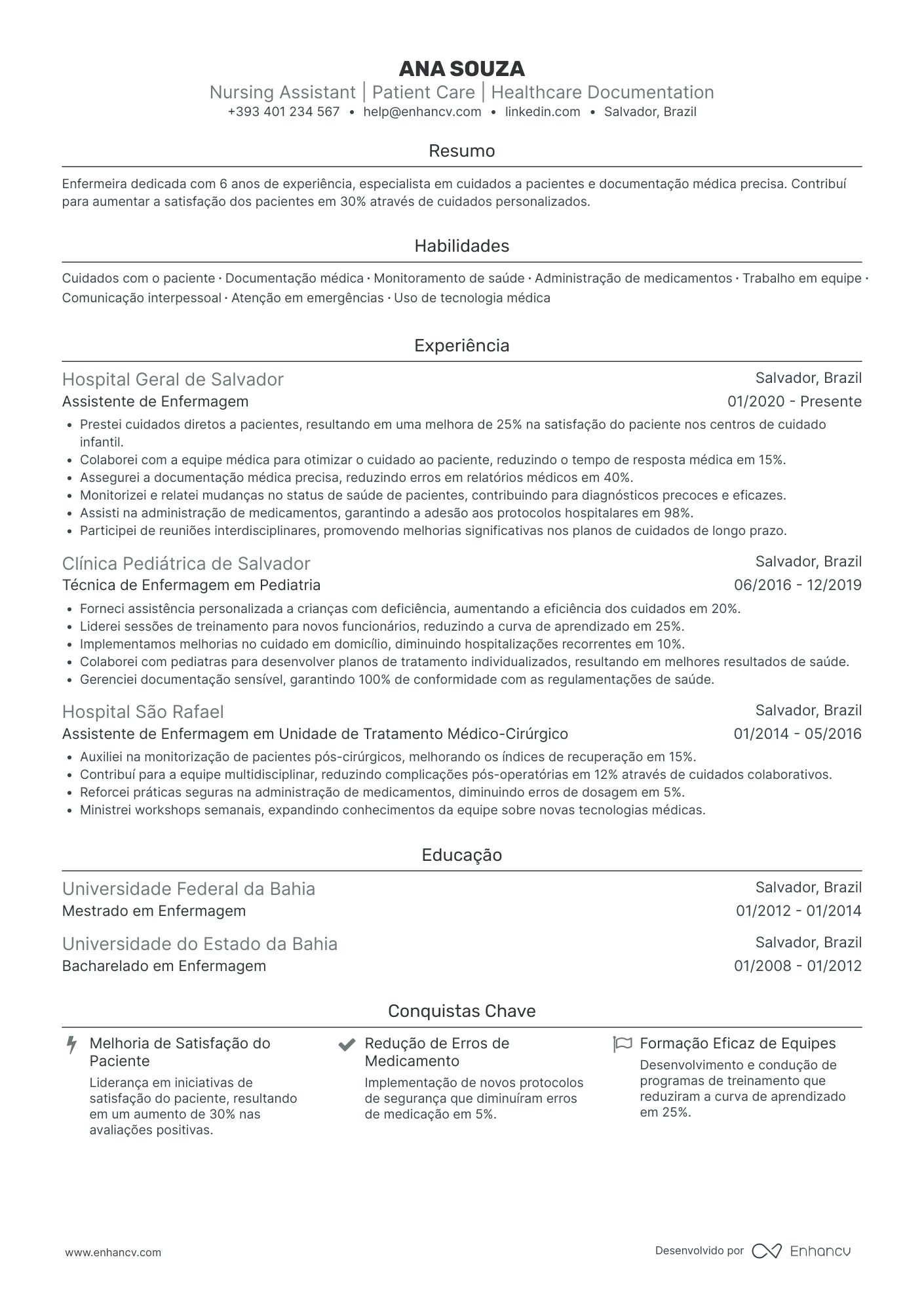 Currículo de Auxiliar de Enfermagem em Terapia Intensiva Resume Example