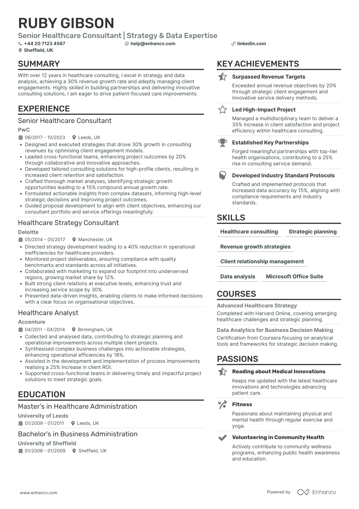 Creative Marketing Consultant in Healthcare Resume Example