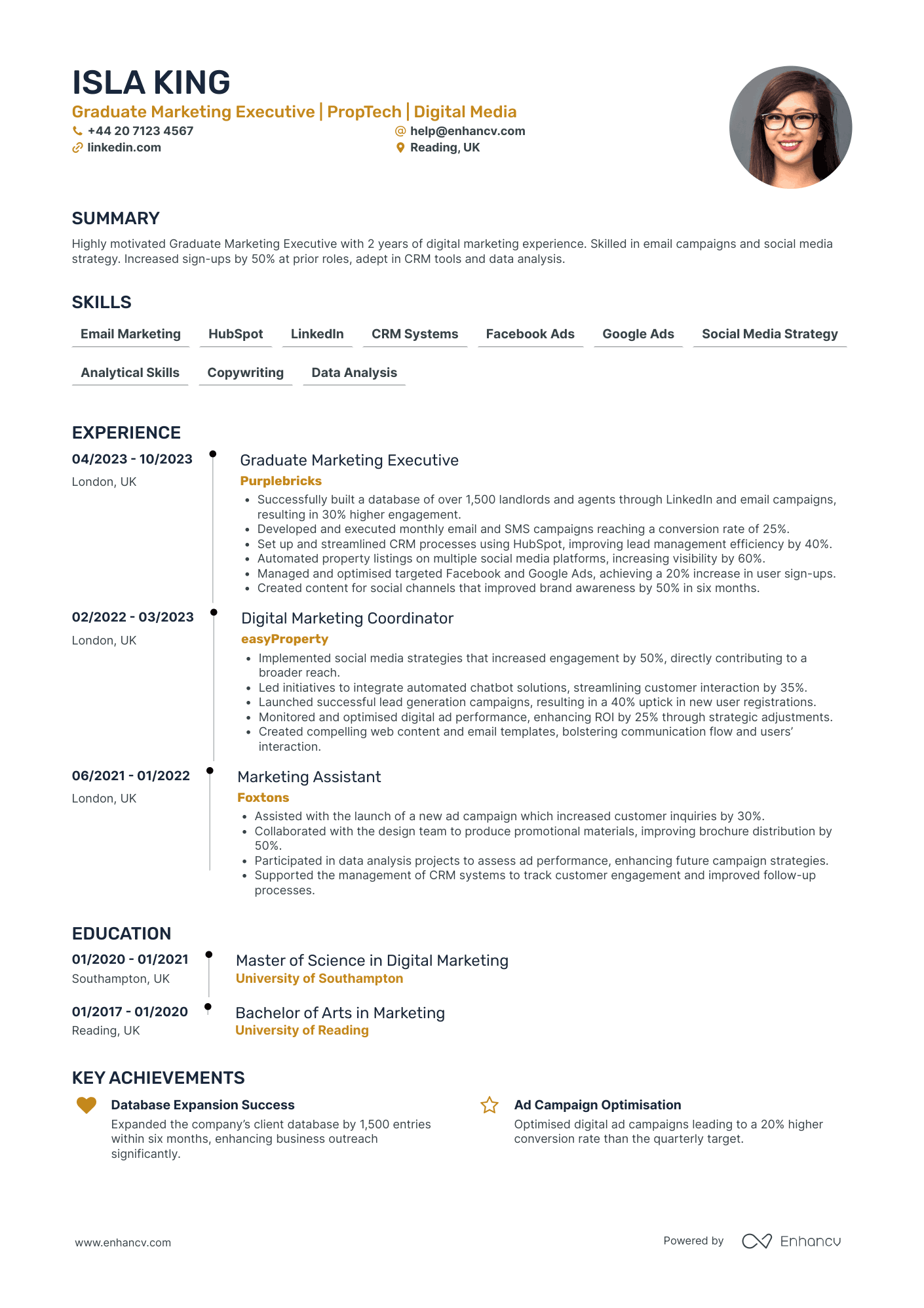 Digital Marketing Executive for Tech Startups Resume Example