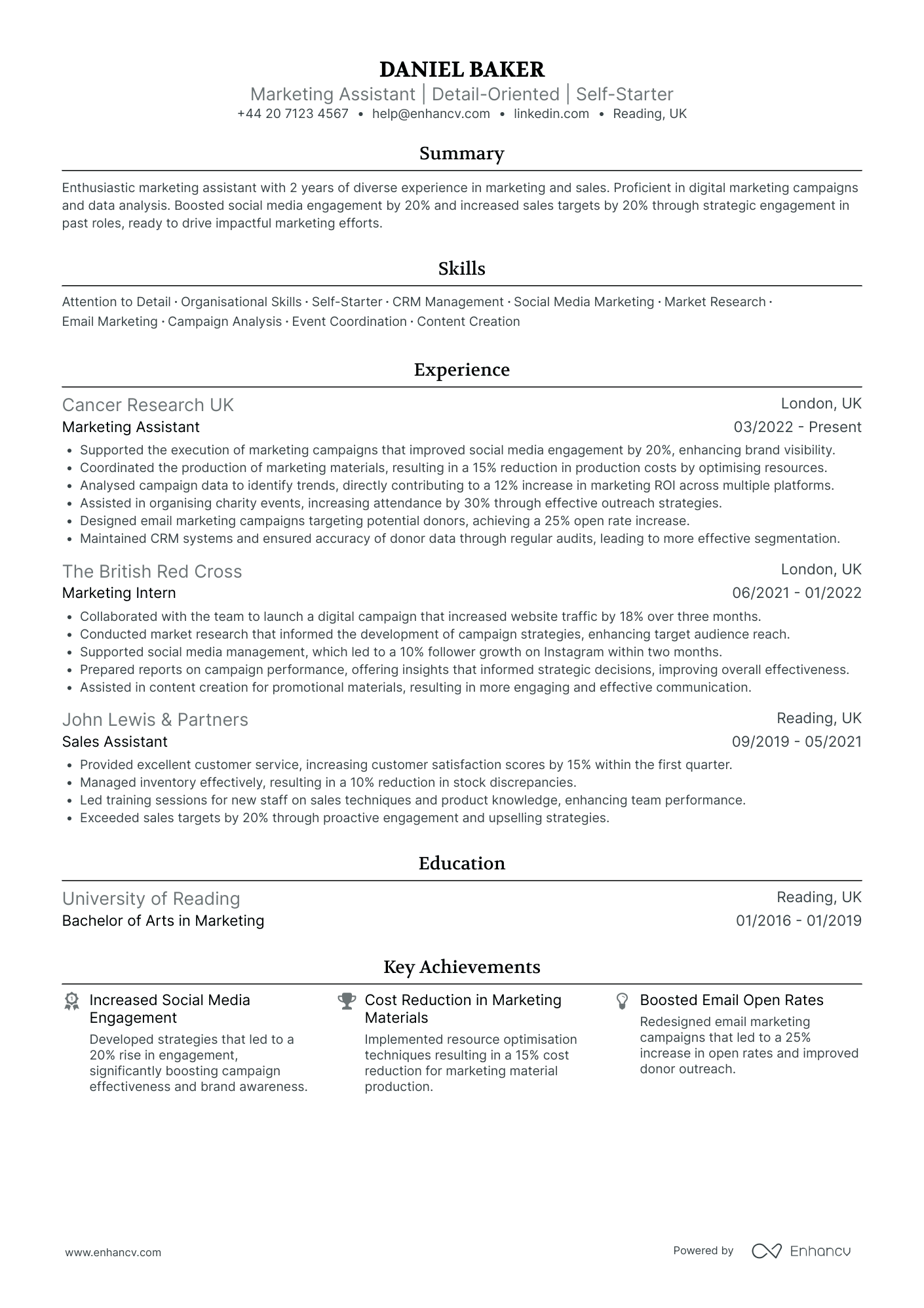 Junior Marketing Executive Resume Example