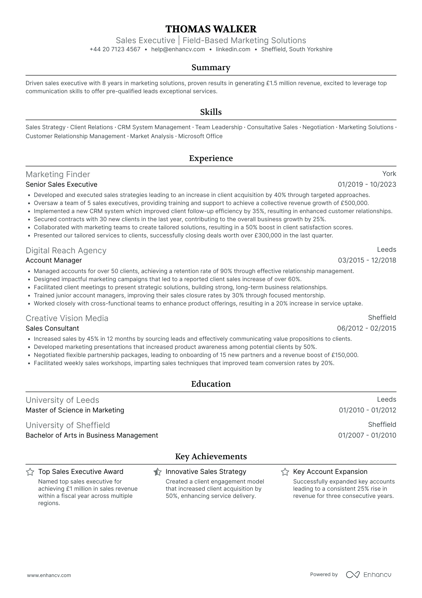 Advertising Sales Representative Resume Example