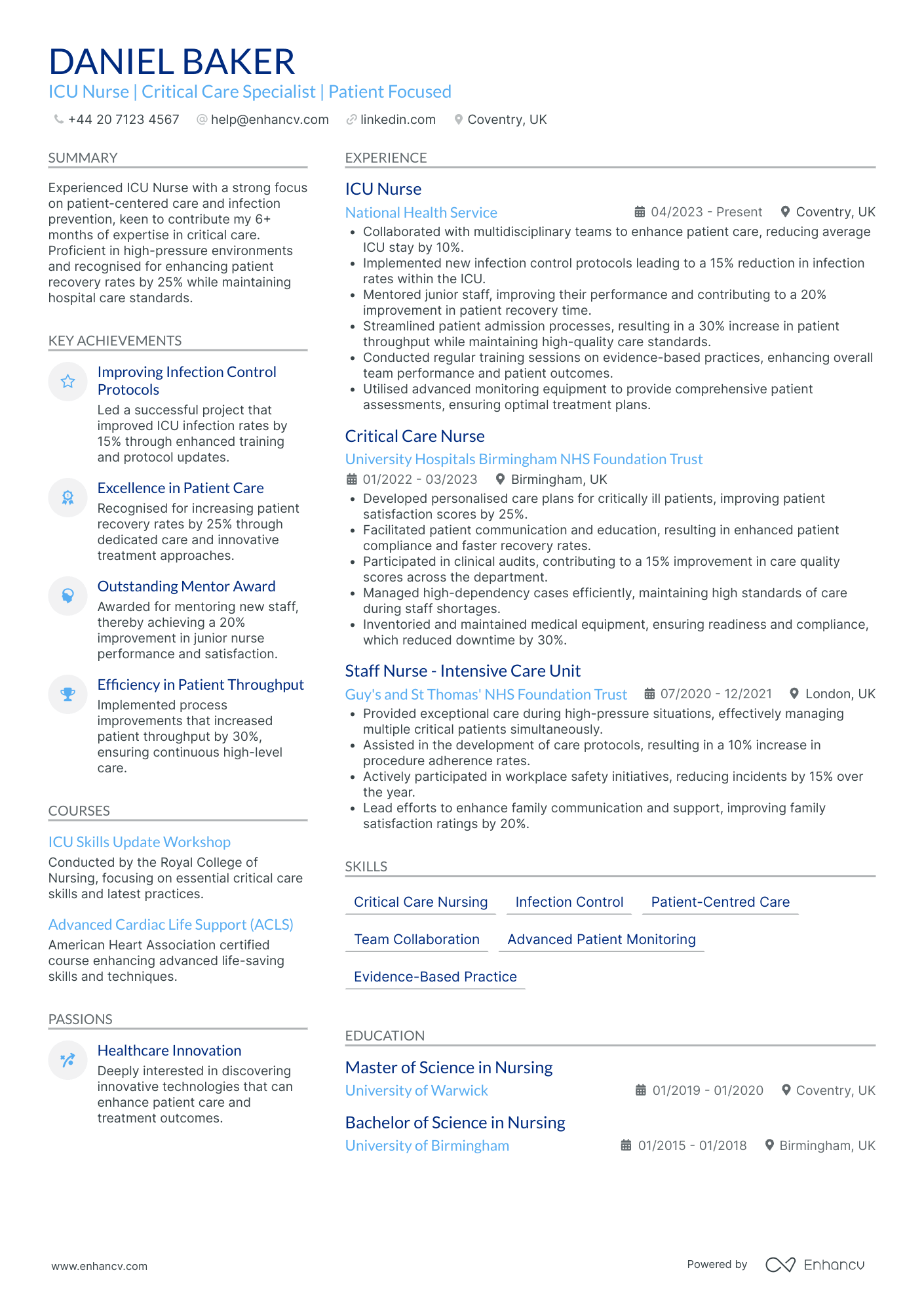 Experienced ICU Nurse Resume Example