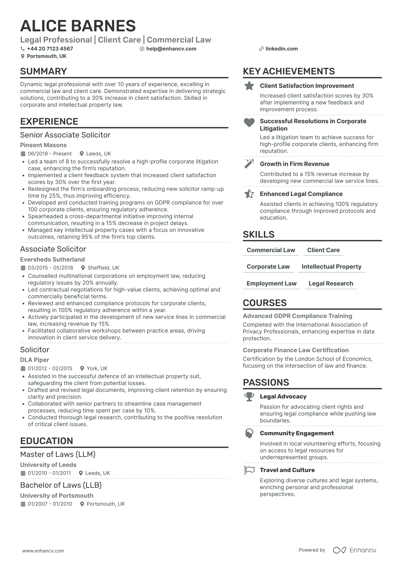 Intellectual Property Solicitor Resume Example
