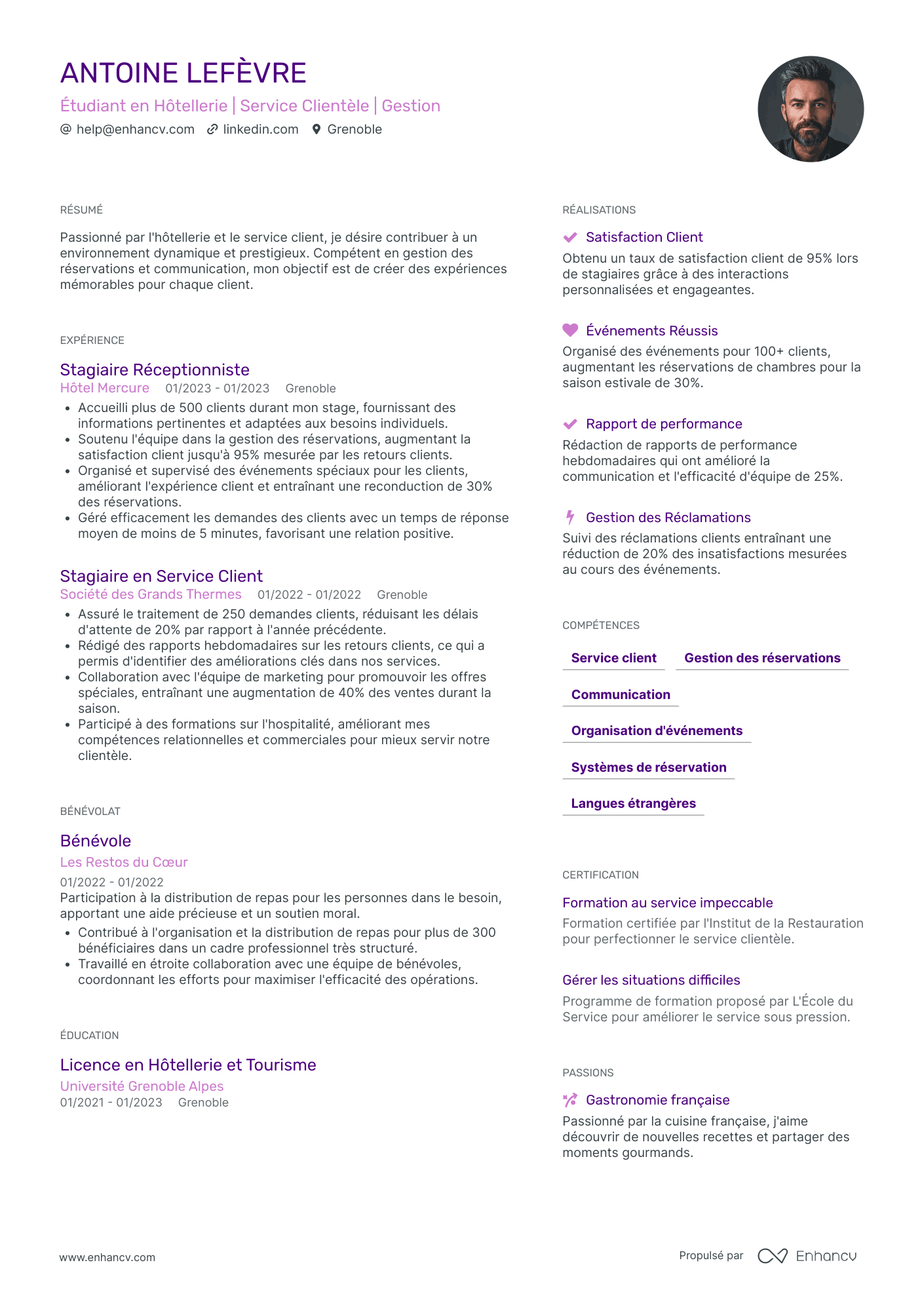 Voiturier en hôtellerie Resume Example