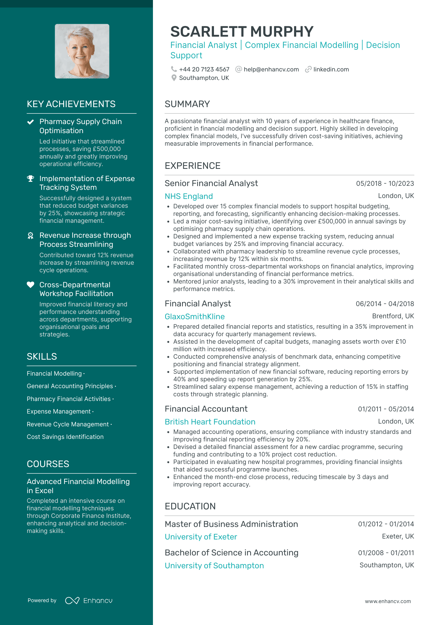 Senior Business Analyst in Pharmaceuticals Resume Example
