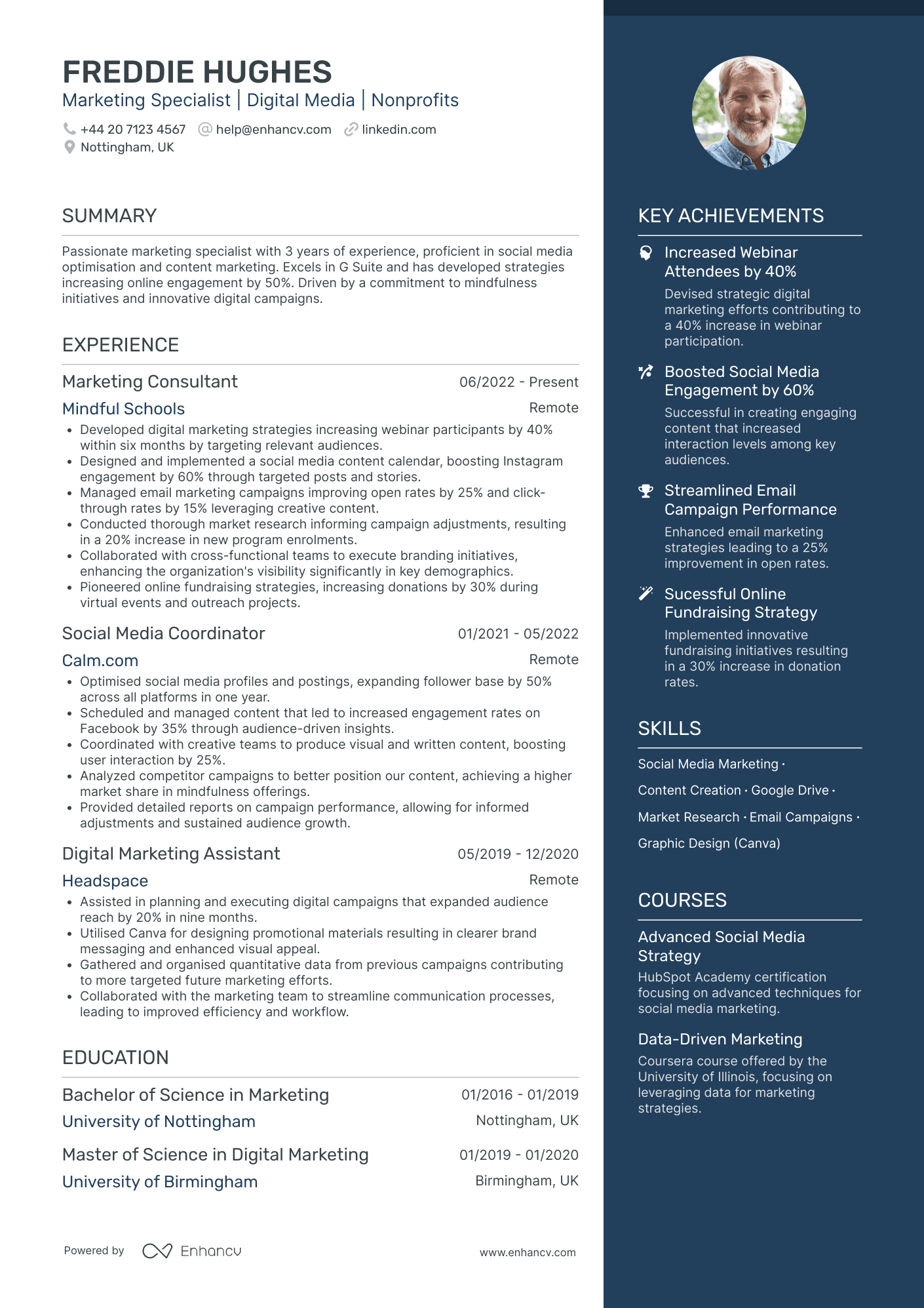 Digital Marketing Executive for Non profits Resume Example